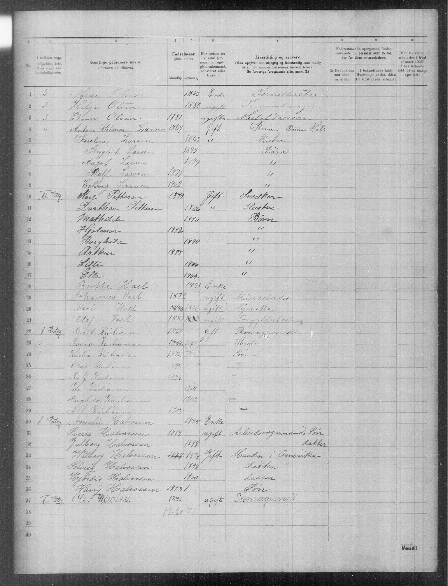 OBA, Municipal Census 1903 for Kristiania, 1903, p. 14648