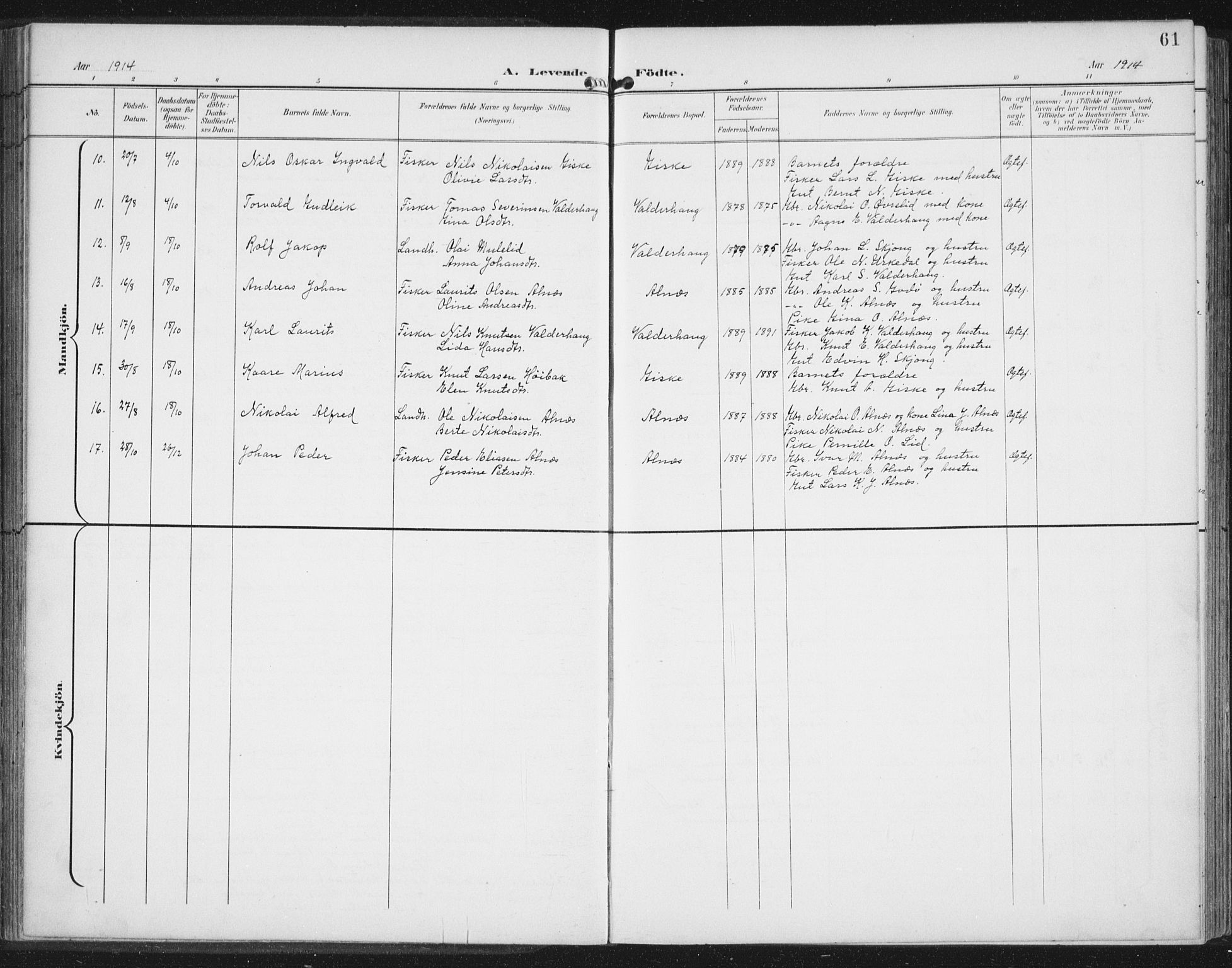 Ministerialprotokoller, klokkerbøker og fødselsregistre - Møre og Romsdal, AV/SAT-A-1454/534/L0489: Parish register (copy) no. 534C01, 1899-1941, p. 61