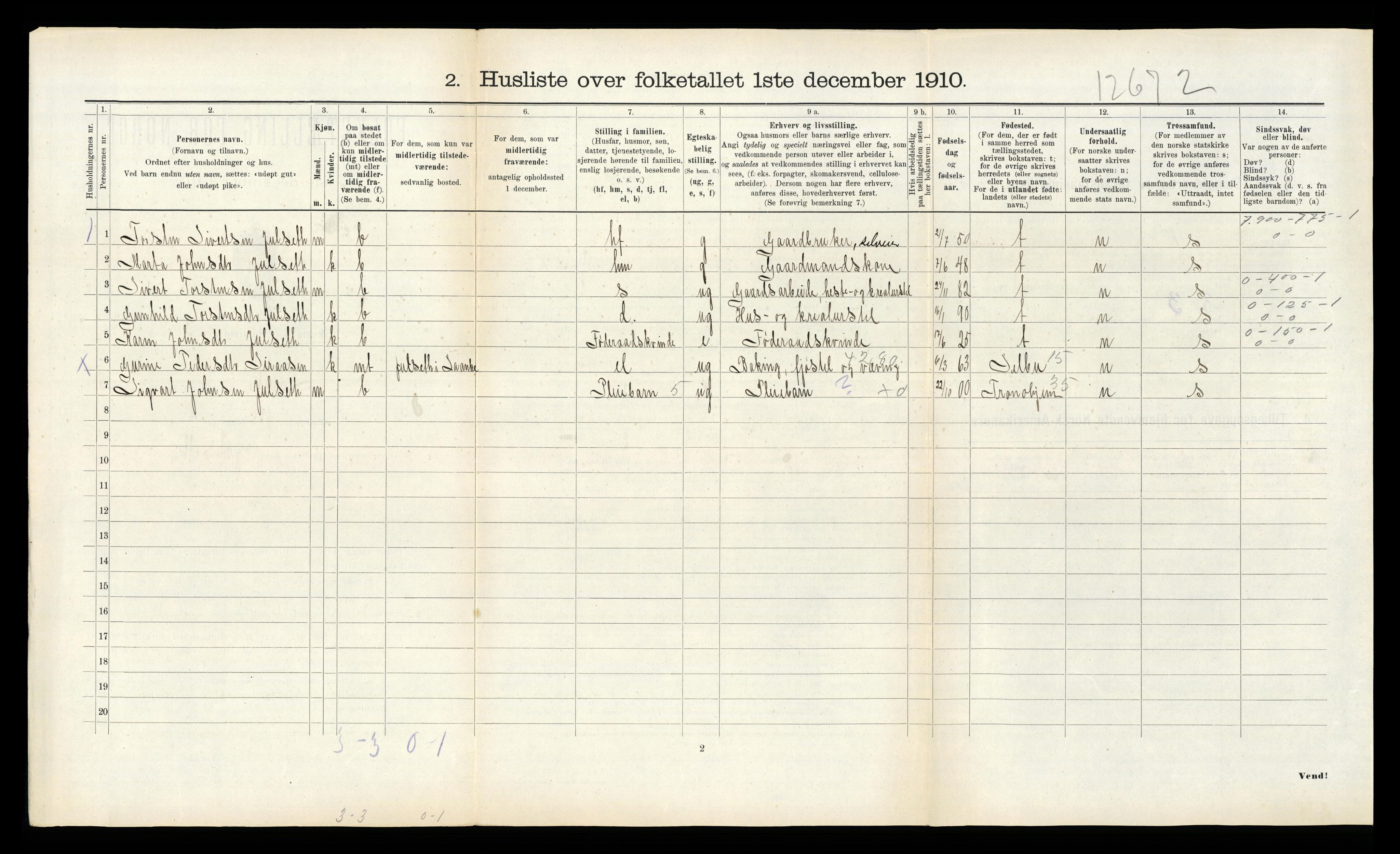 RA, 1910 census for Lånke, 1910, p. 423
