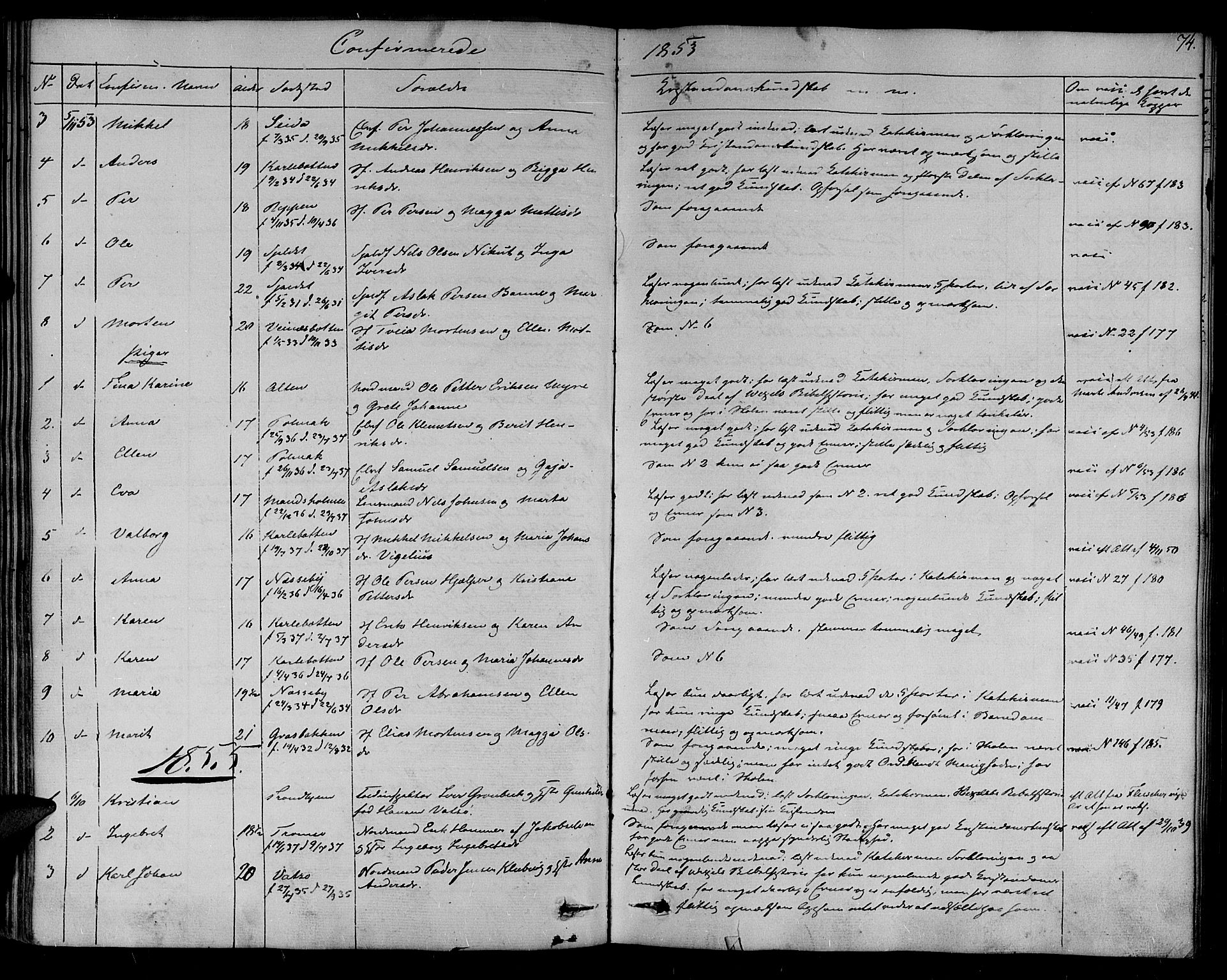 Nesseby sokneprestkontor, SATØ/S-1330/H/Ha/L0001kirke: Parish register (official) no. 1, 1838-1855, p. 74