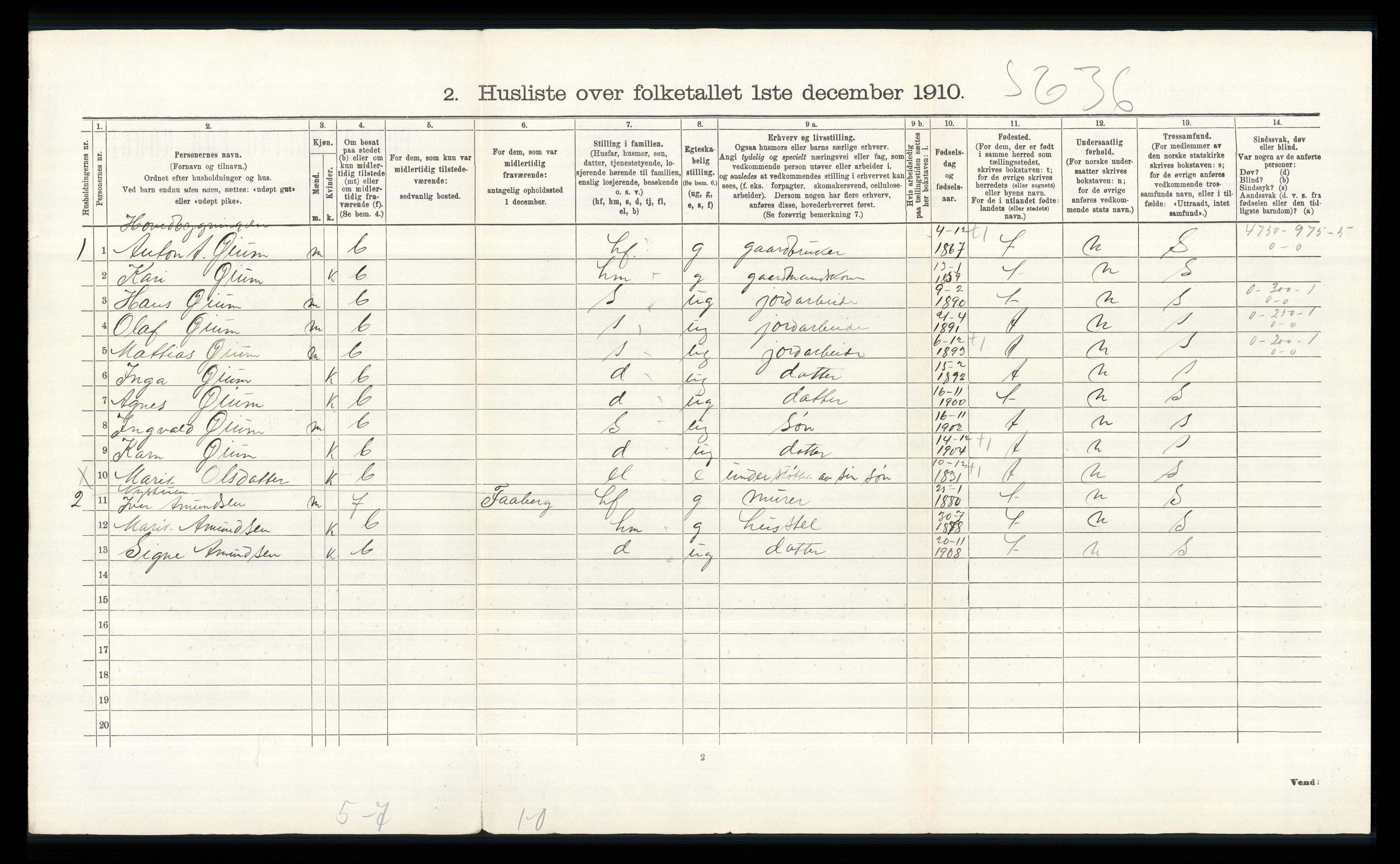 RA, 1910 census for Nord-Fron, 1910, p. 779