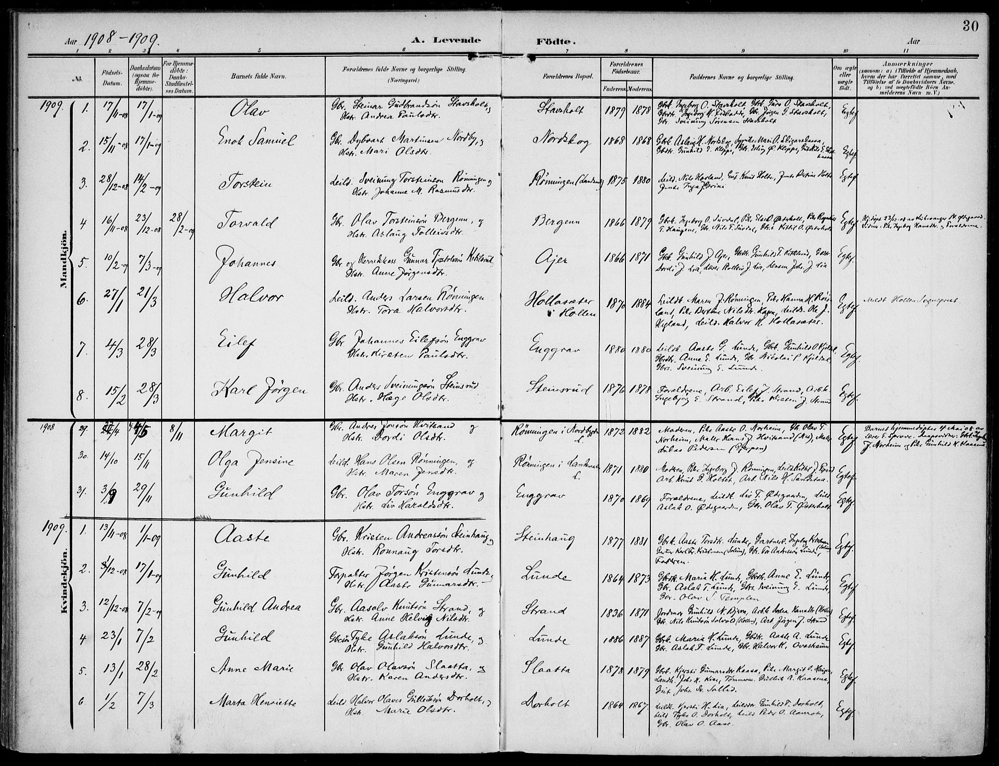 Lunde kirkebøker, SAKO/A-282/F/Fa/L0004: Parish register (official) no. I 4, 1902-1913, p. 30