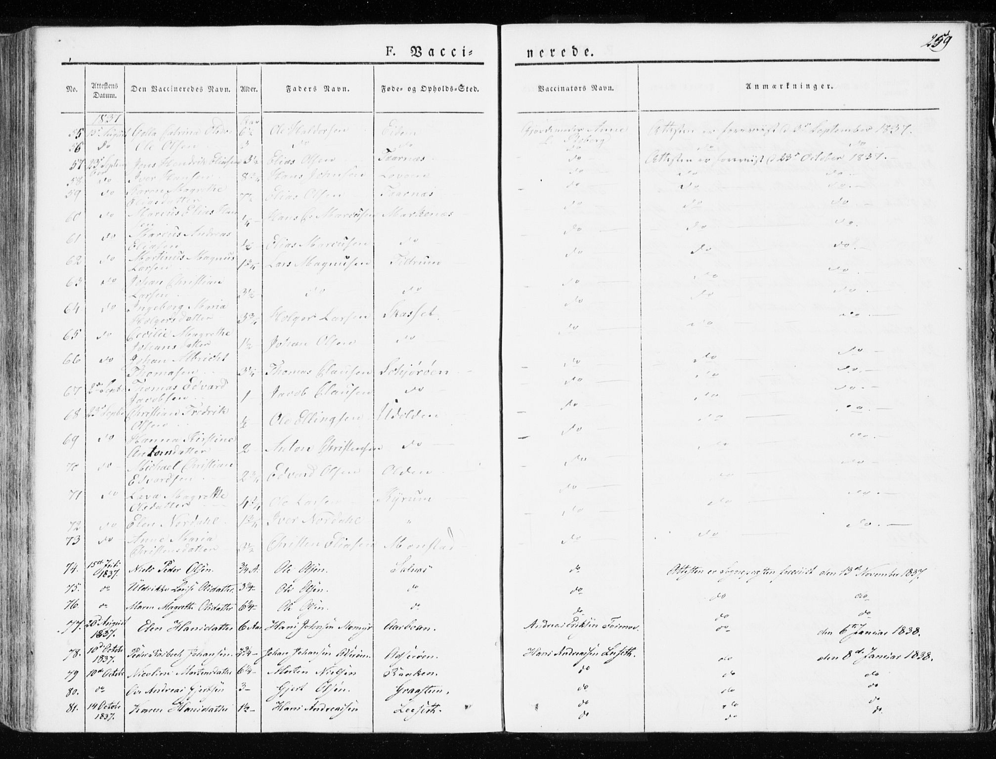 Ministerialprotokoller, klokkerbøker og fødselsregistre - Sør-Trøndelag, AV/SAT-A-1456/655/L0676: Parish register (official) no. 655A05, 1830-1847, p. 259