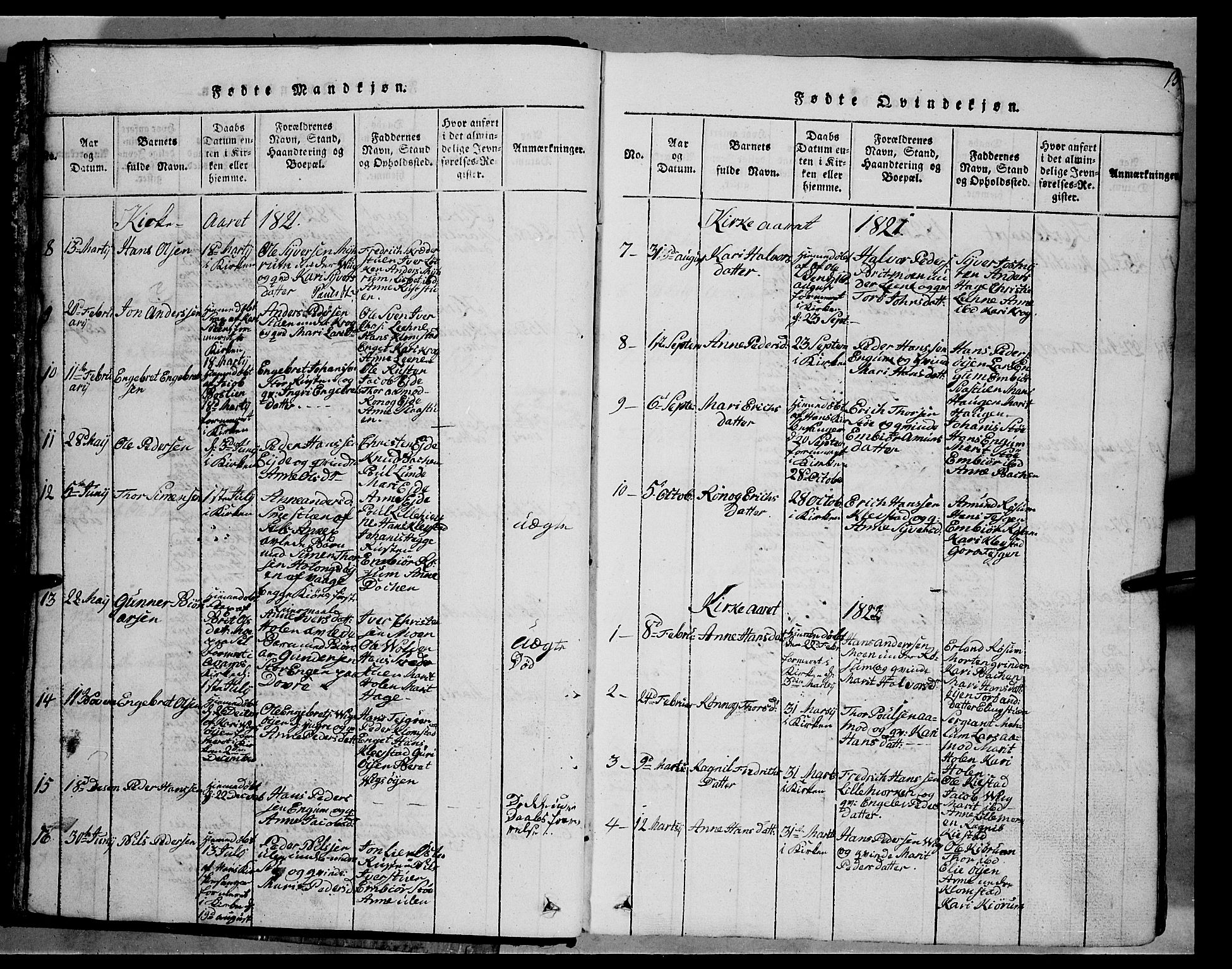 Fron prestekontor, SAH/PREST-078/H/Ha/Hab/L0002: Parish register (copy) no. 2, 1816-1850, p. 15