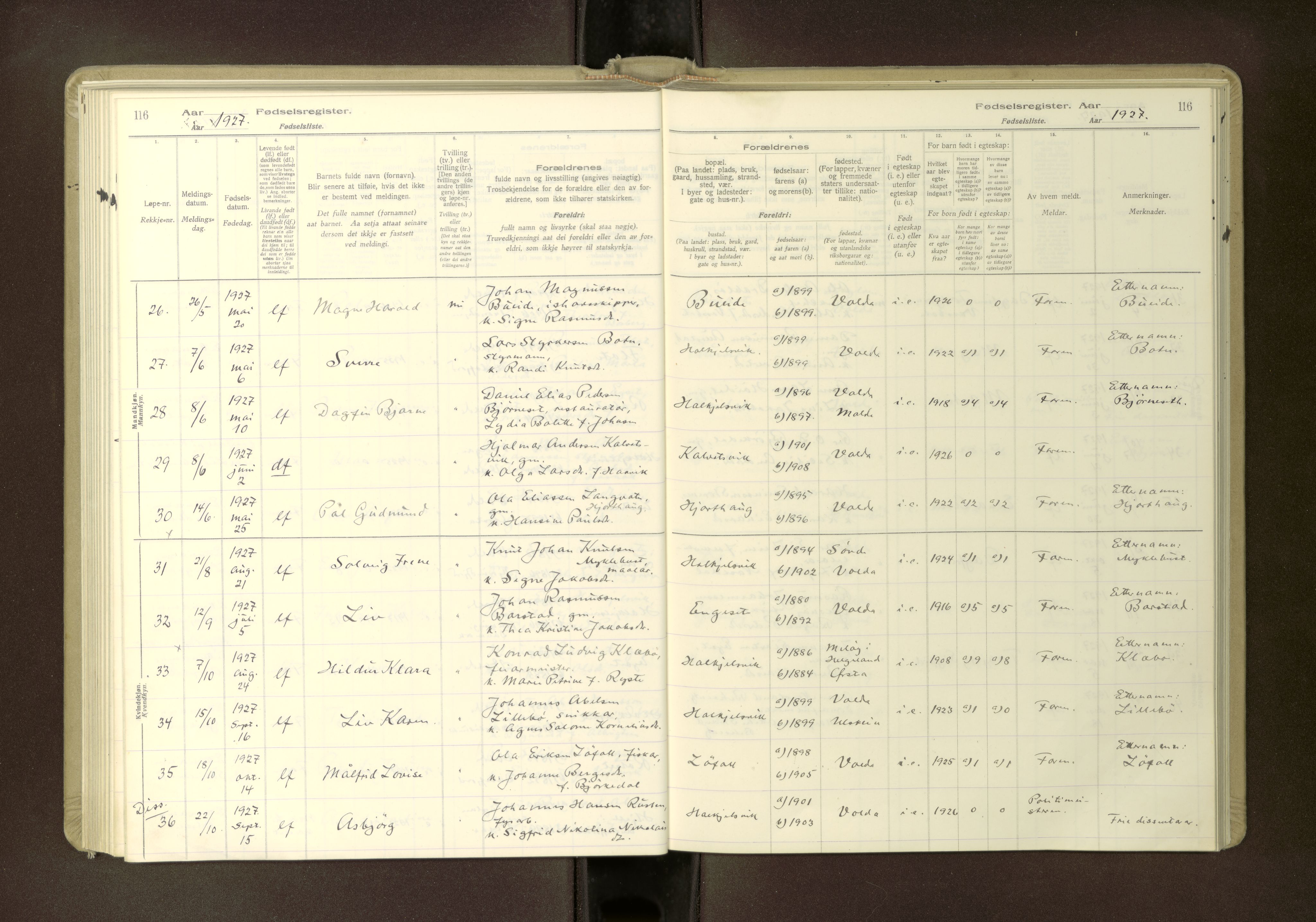 Ministerialprotokoller, klokkerbøker og fødselsregistre - Møre og Romsdal, SAT/A-1454/511/L0165: Birth register no. 511---, 1916-1937, p. 116