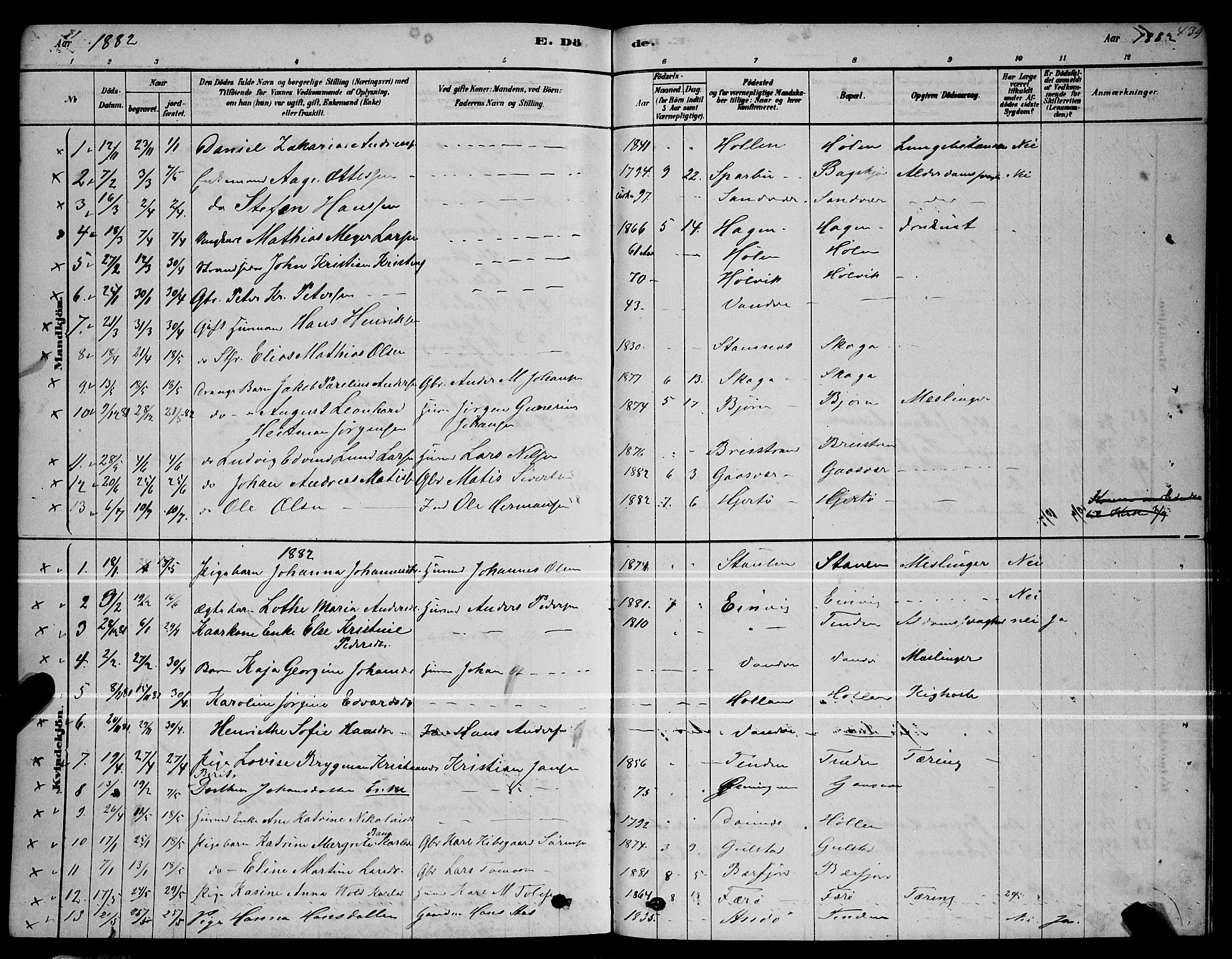 Ministerialprotokoller, klokkerbøker og fødselsregistre - Nordland, AV/SAT-A-1459/834/L0513: Parish register (copy) no. 834C04, 1877-1892, p. 439