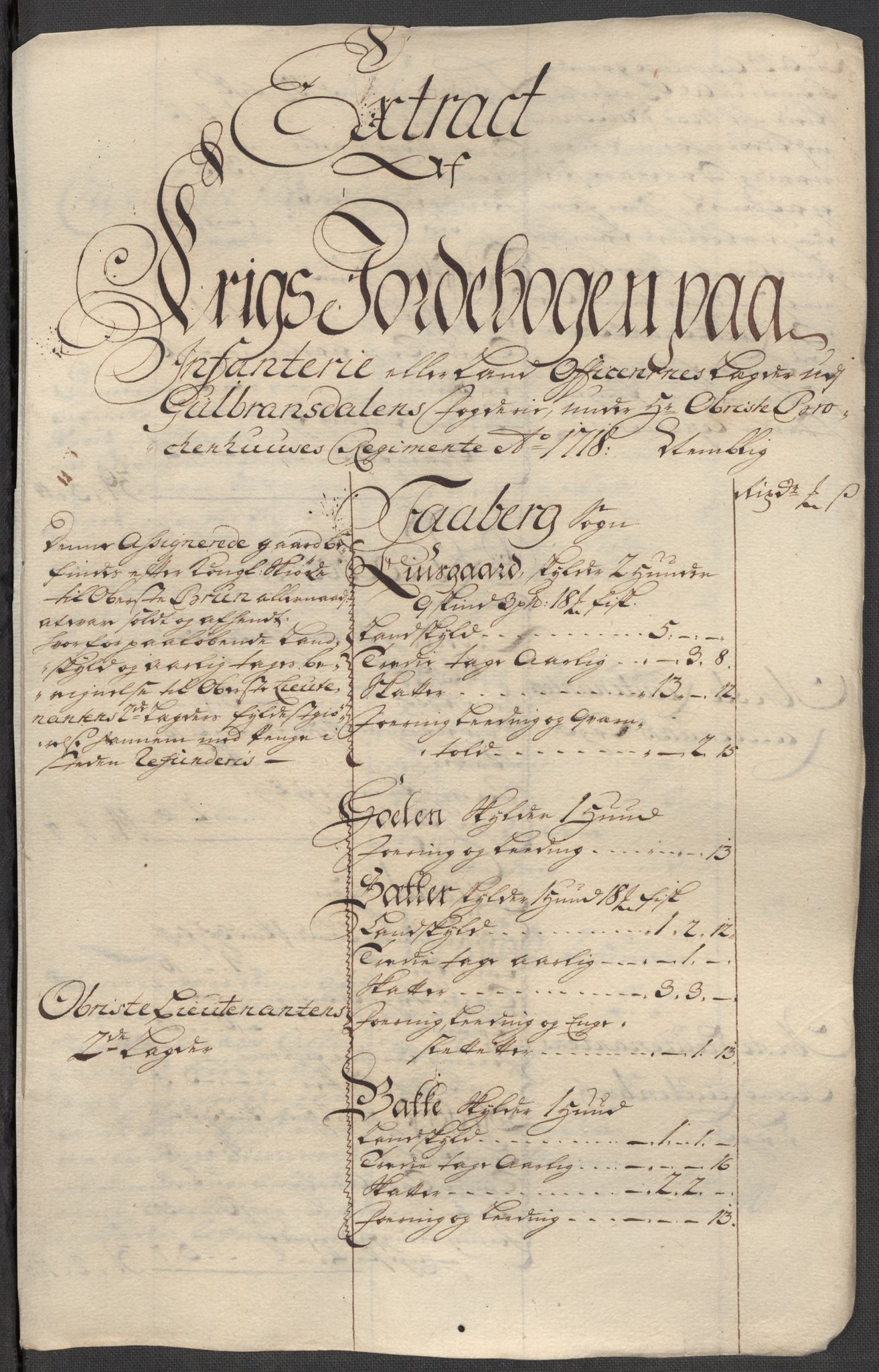 Rentekammeret inntil 1814, Reviderte regnskaper, Fogderegnskap, RA/EA-4092/R17/L1188: Fogderegnskap Gudbrandsdal, 1718, p. 151
