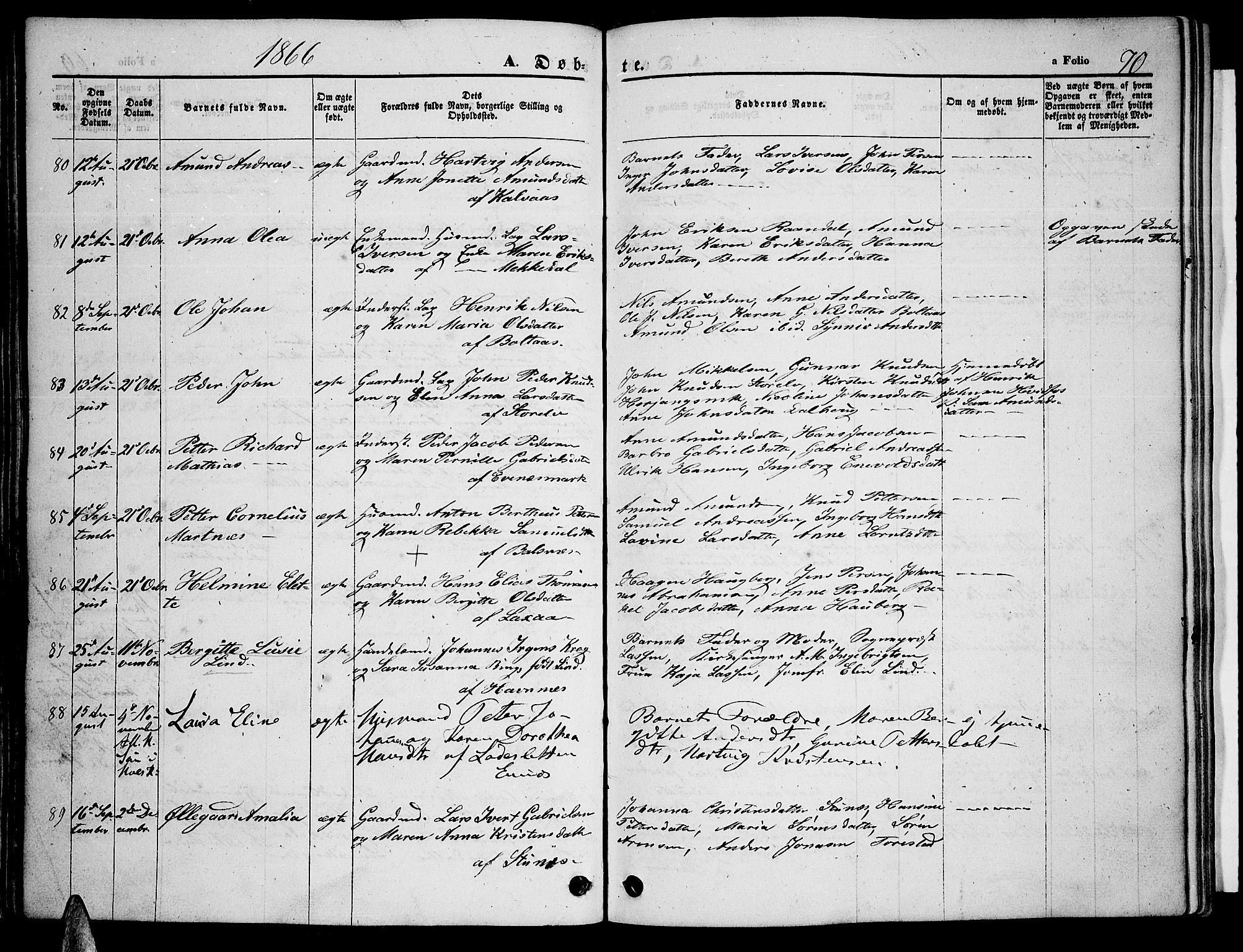 Ministerialprotokoller, klokkerbøker og fødselsregistre - Nordland, AV/SAT-A-1459/863/L0912: Parish register (copy) no. 863C02, 1858-1876, p. 70