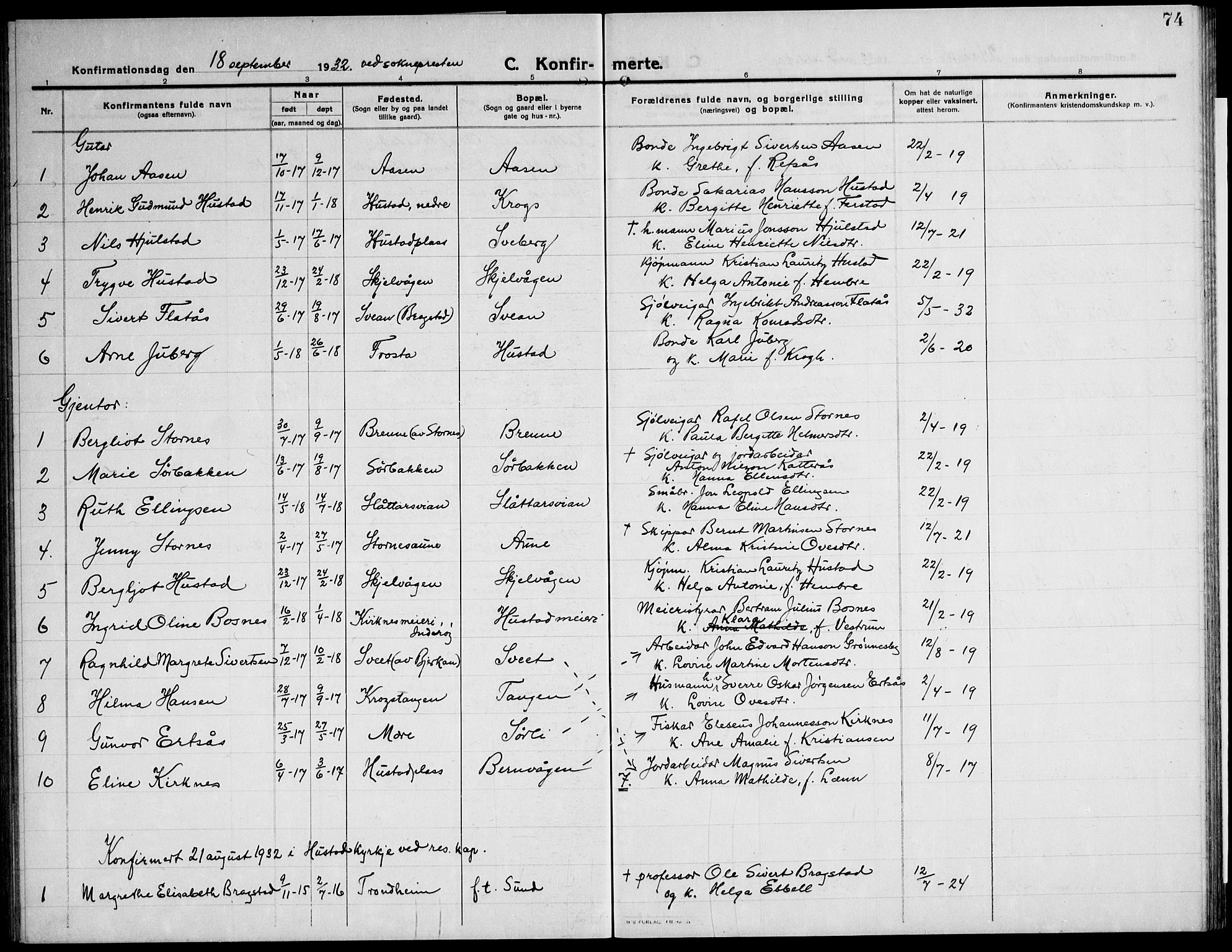 Ministerialprotokoller, klokkerbøker og fødselsregistre - Nord-Trøndelag, SAT/A-1458/732/L0319: Parish register (copy) no. 732C03, 1911-1945, p. 74