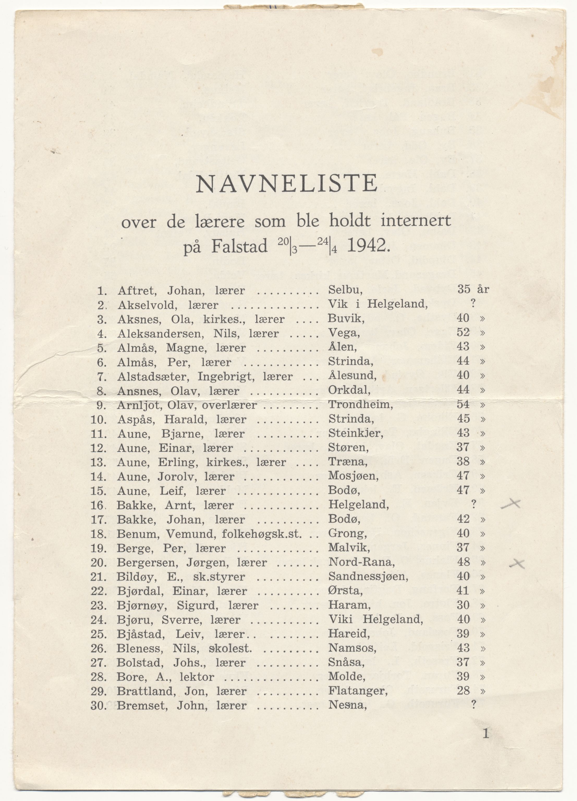 Falstadsenteret, dokumentsamling, FSM/A-001/F/L0500: Henden, Olav (1912), 1942