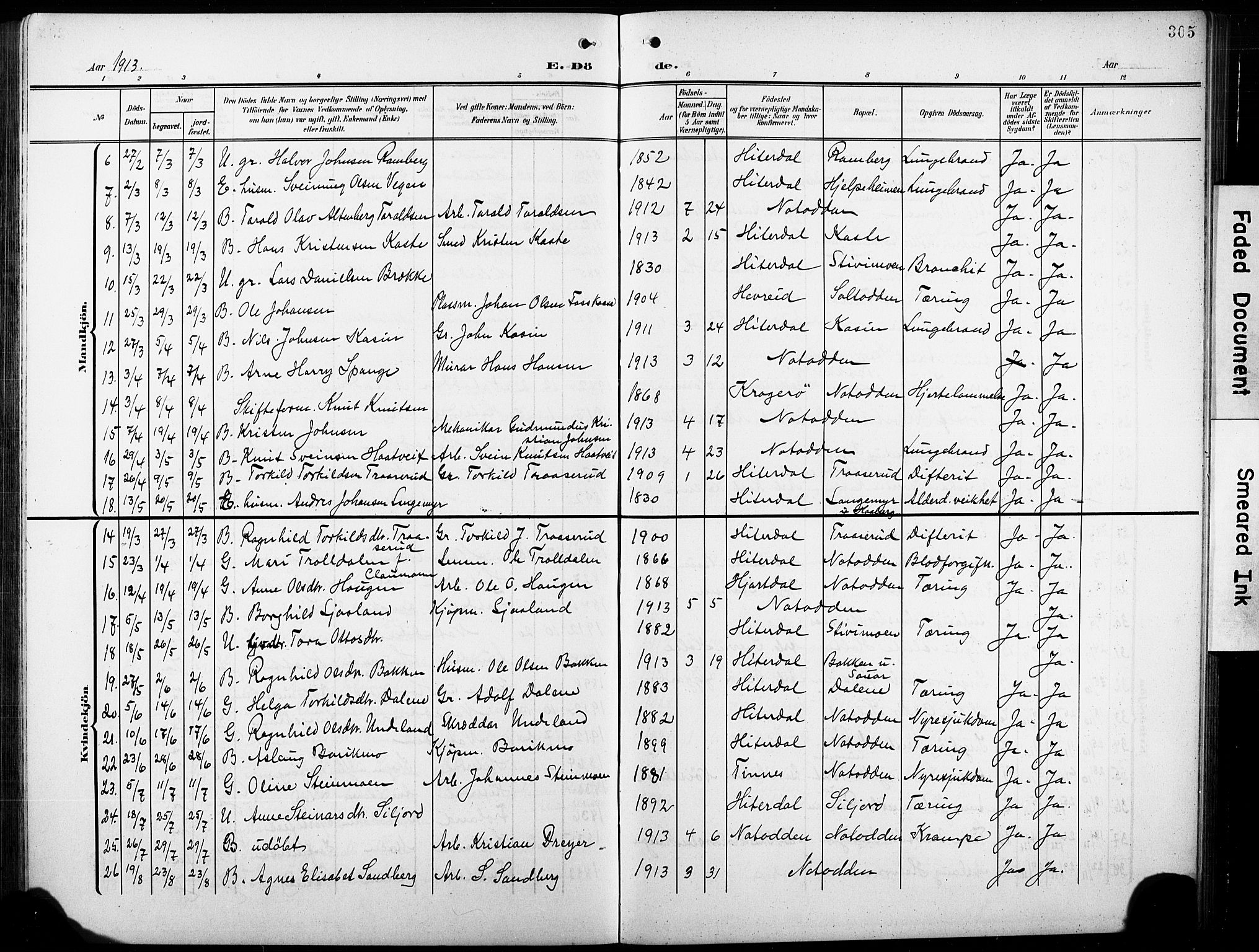 Heddal kirkebøker, SAKO/A-268/G/Ga/L0003: Parish register (copy) no. I 3, 1908-1932, p. 305