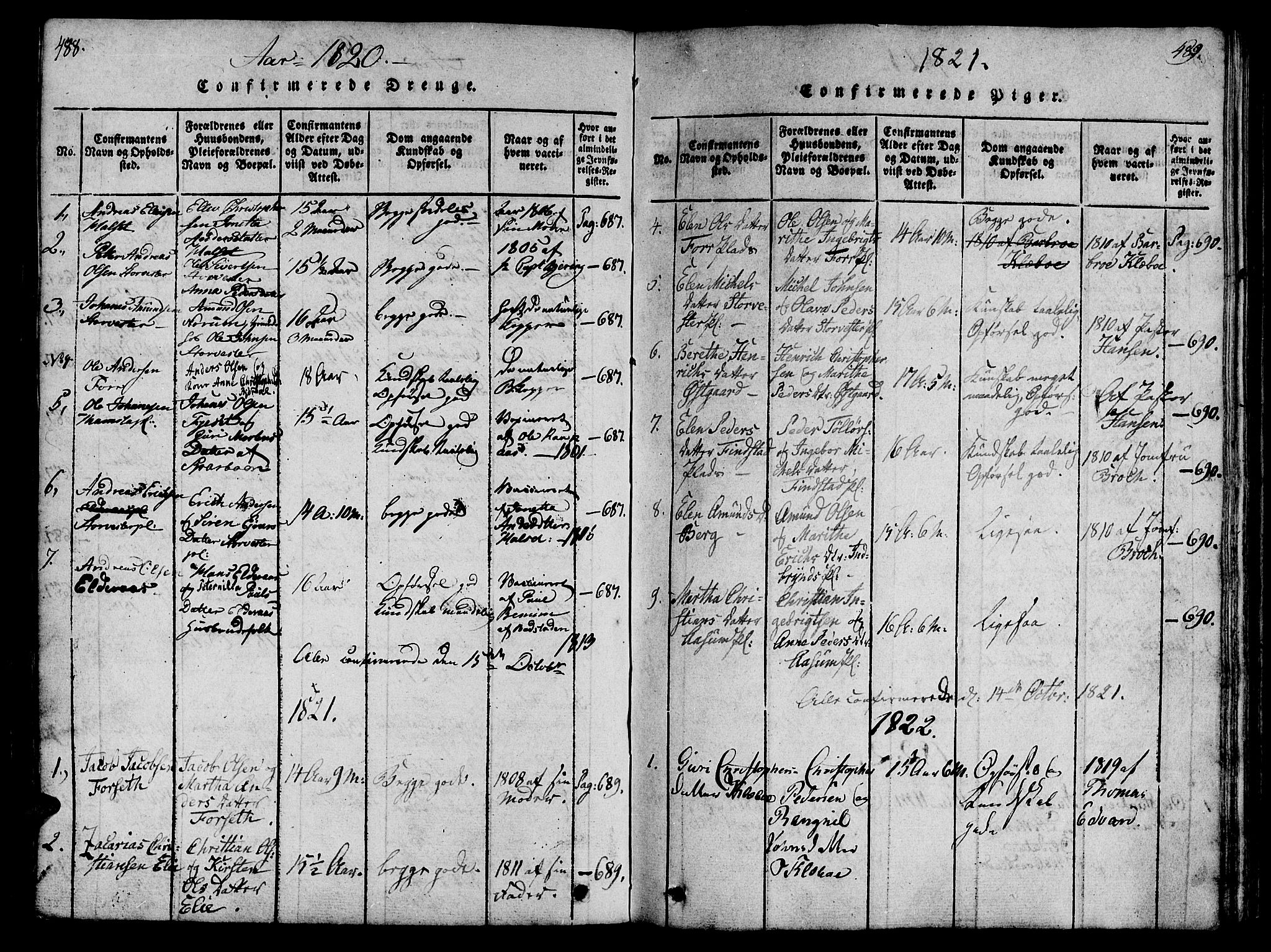 Ministerialprotokoller, klokkerbøker og fødselsregistre - Nord-Trøndelag, SAT/A-1458/746/L0441: Parish register (official) no. 746A03 /1, 1816-1827, p. 488-489