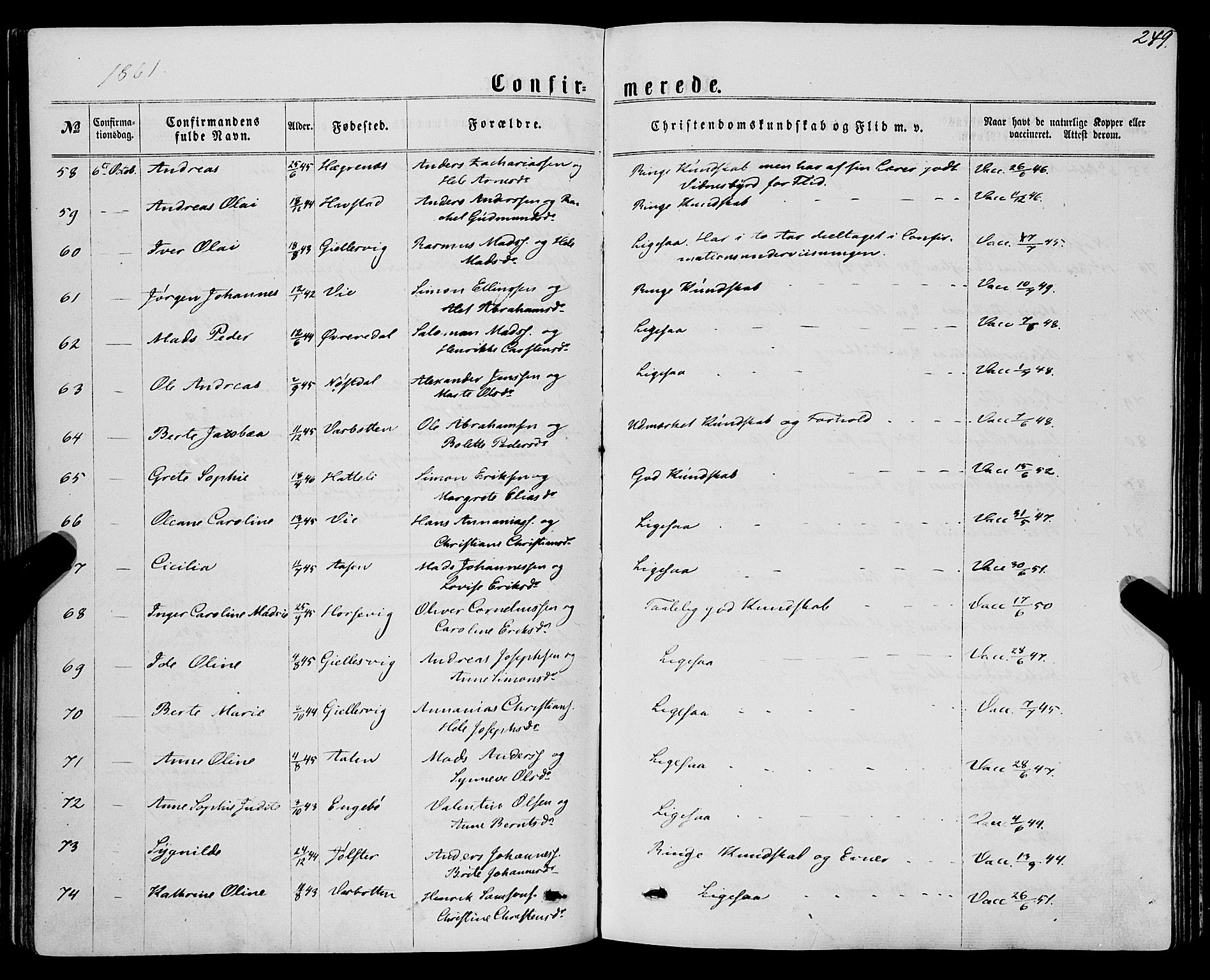 Førde sokneprestembete, AV/SAB-A-79901/H/Haa/Haaa/L0009: Parish register (official) no. A 9, 1861-1877, p. 249