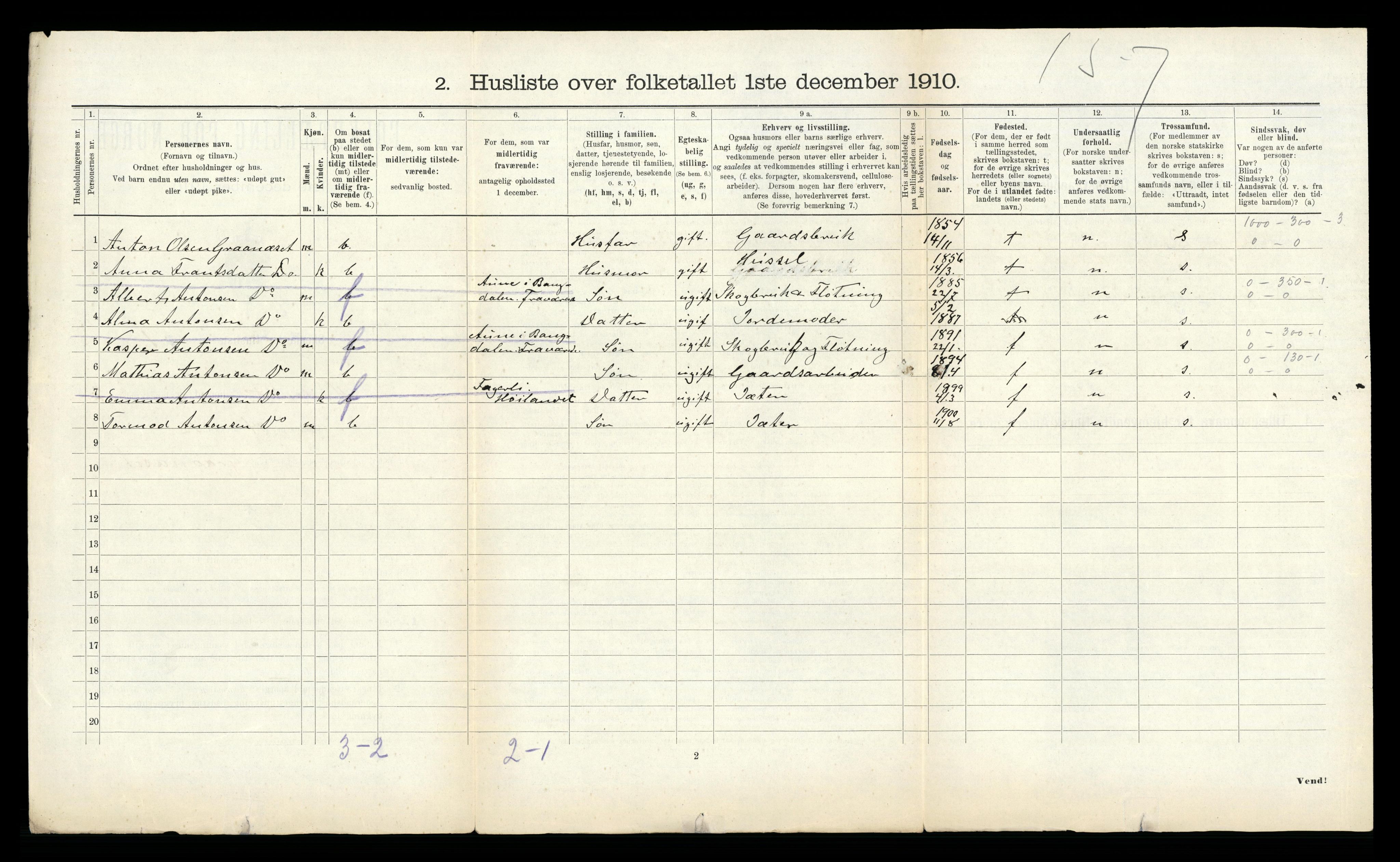 RA, 1910 census for Høylandet, 1910, p. 81