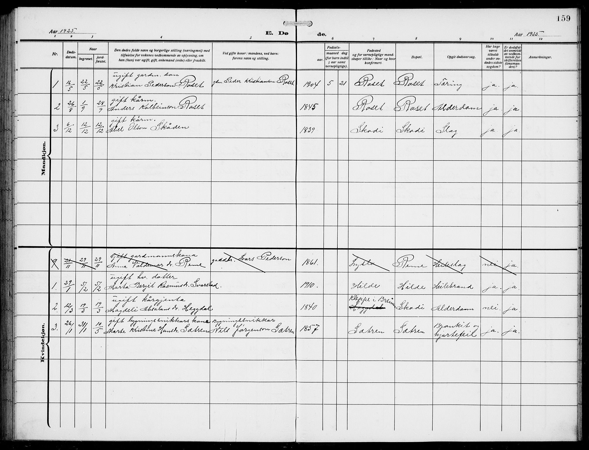 Innvik sokneprestembete, SAB/A-80501: Parish register (copy) no. A 4, 1913-1936, p. 159
