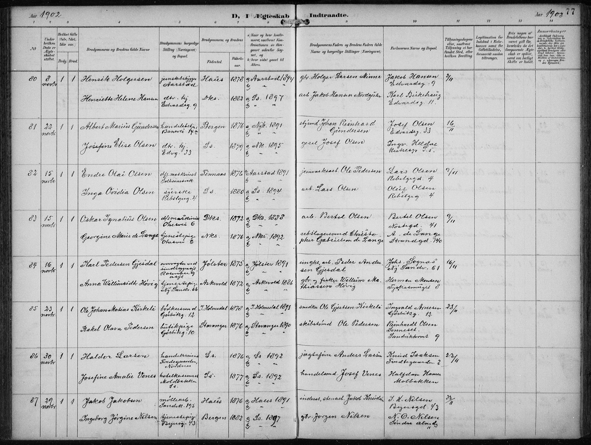 Sandviken Sokneprestembete, AV/SAB-A-77601/H/Ha/L0014: Parish register (official) no. D 1, 1896-1911, p. 77