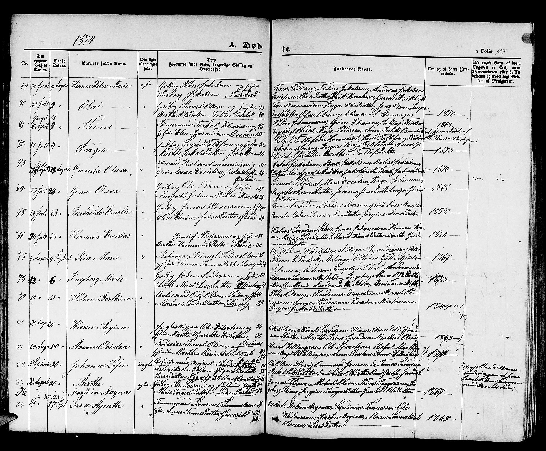 Hetland sokneprestkontor, SAST/A-101826/30/30BB/L0003: Parish register (copy) no. B 3, 1863-1877, p. 98