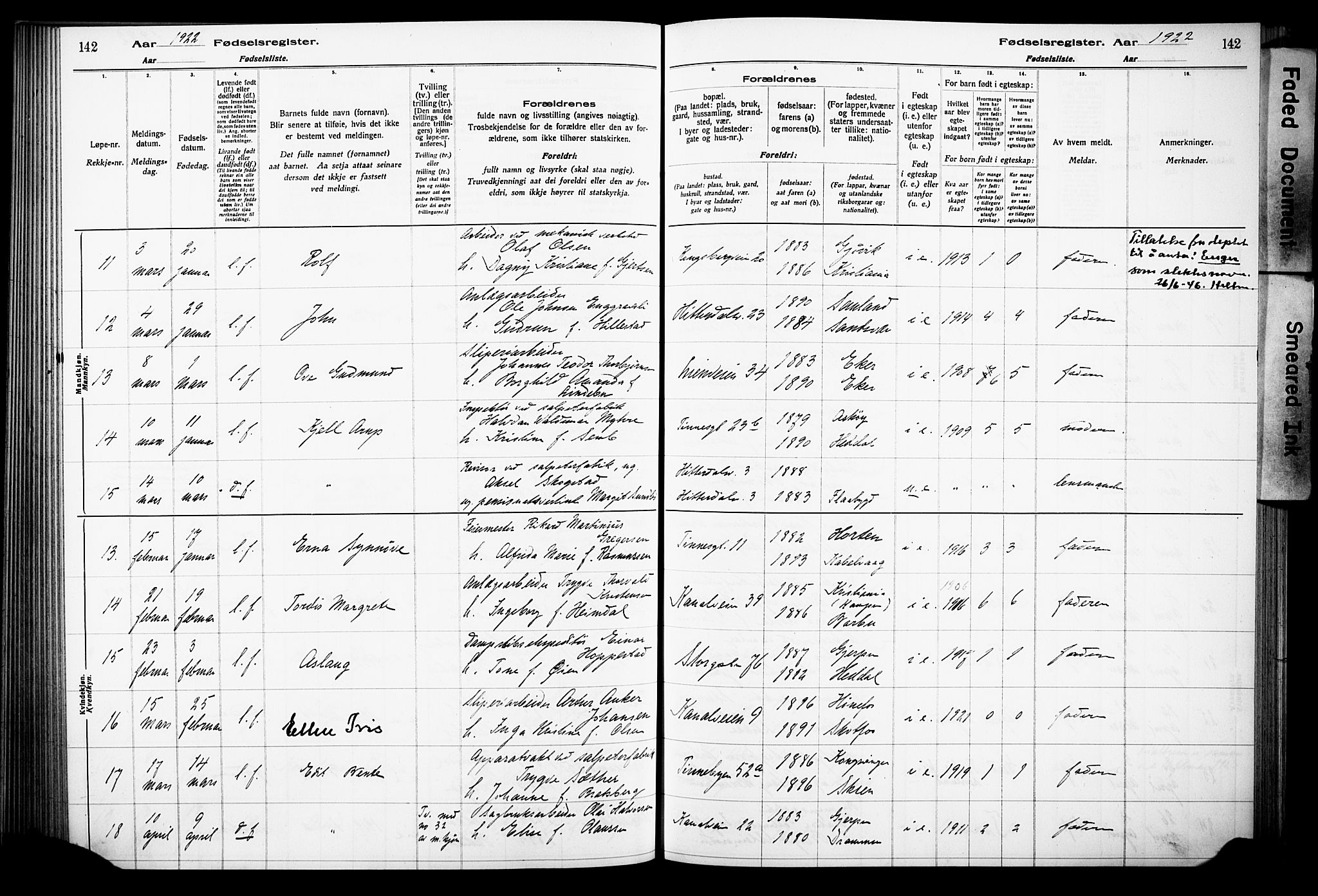 Notodden kirkebøker, AV/SAKO-A-290/J/Ja/L0001: Birth register no. 1, 1916-1924, p. 142