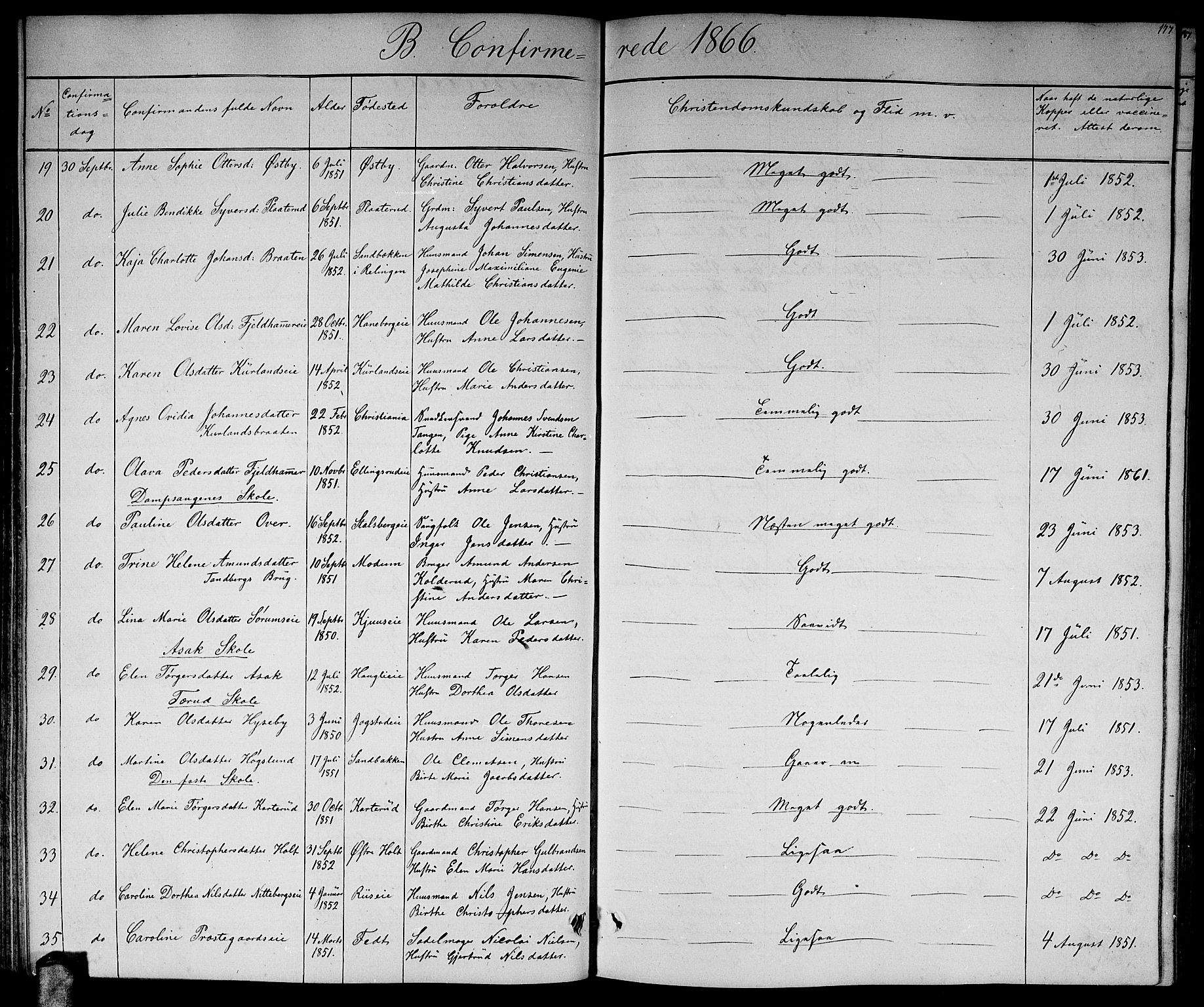 Skedsmo prestekontor Kirkebøker, SAO/A-10033a/G/Ga/L0002: Parish register (copy) no. I 2, 1855-1872, p. 177