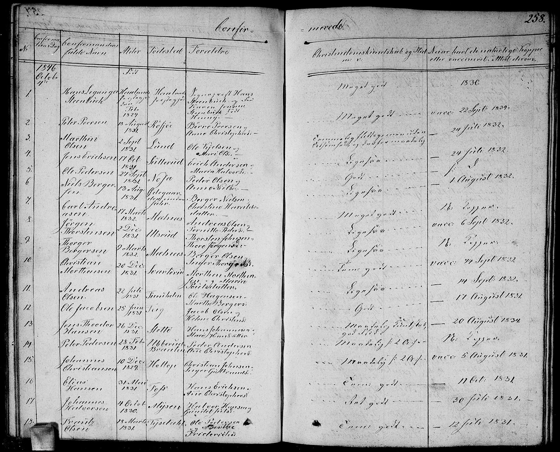 Enebakk prestekontor Kirkebøker, SAO/A-10171c/G/Ga/L0003: Parish register (copy) no. I 3, 1833-1849, p. 258