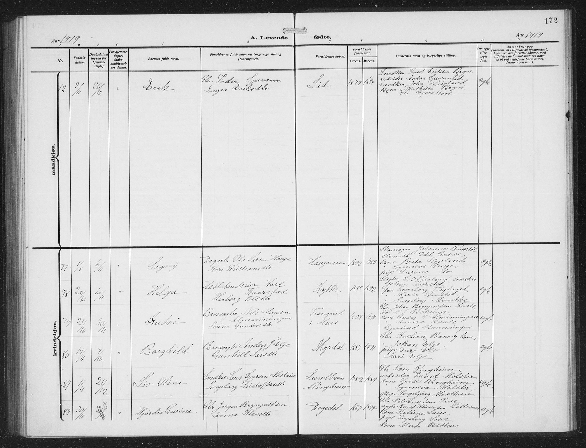 Voss sokneprestembete, AV/SAB-A-79001/H/Hab: Parish register (copy) no. C 3, 1909-1920, p. 172