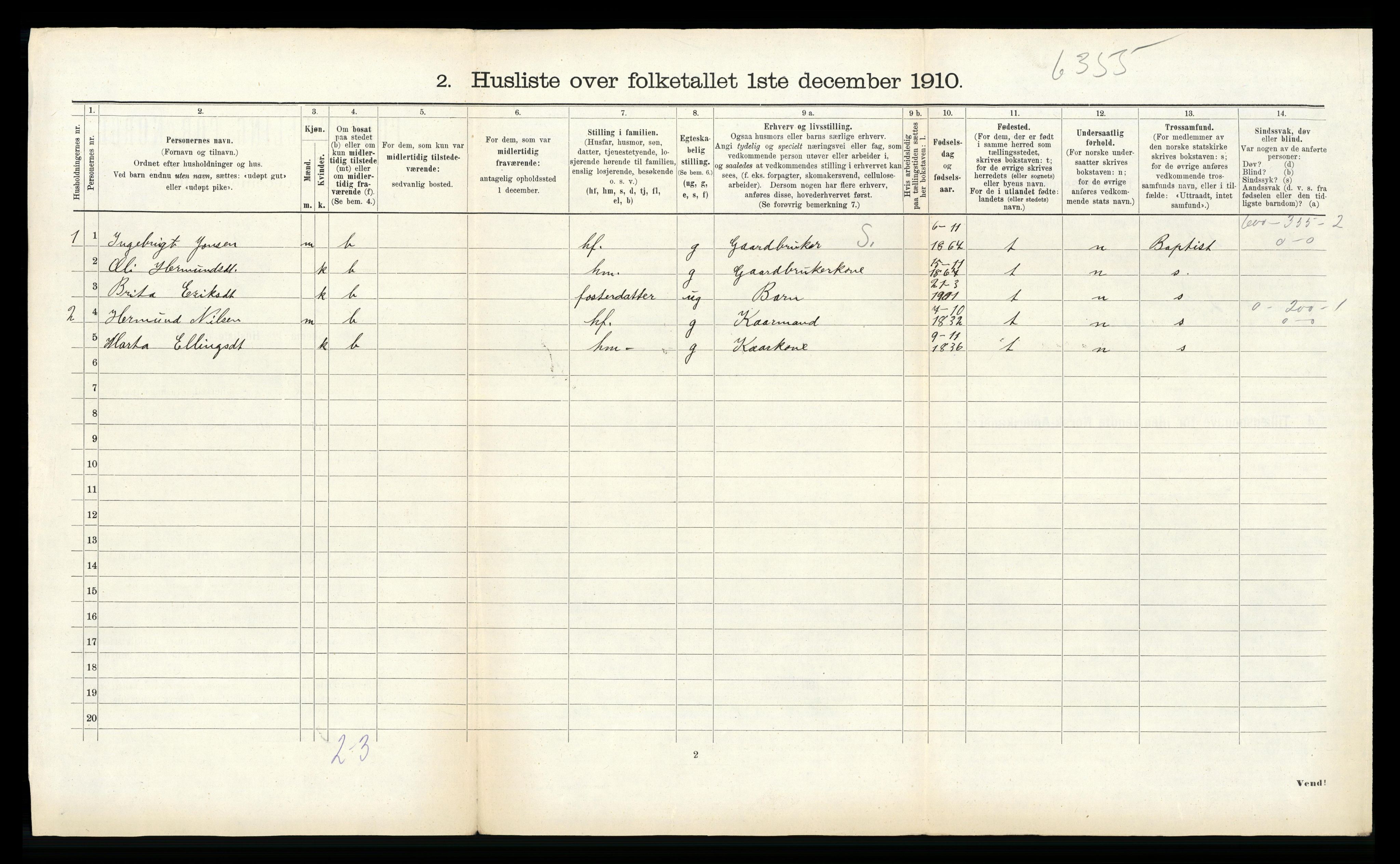 RA, 1910 census for Vik, 1910, p. 46