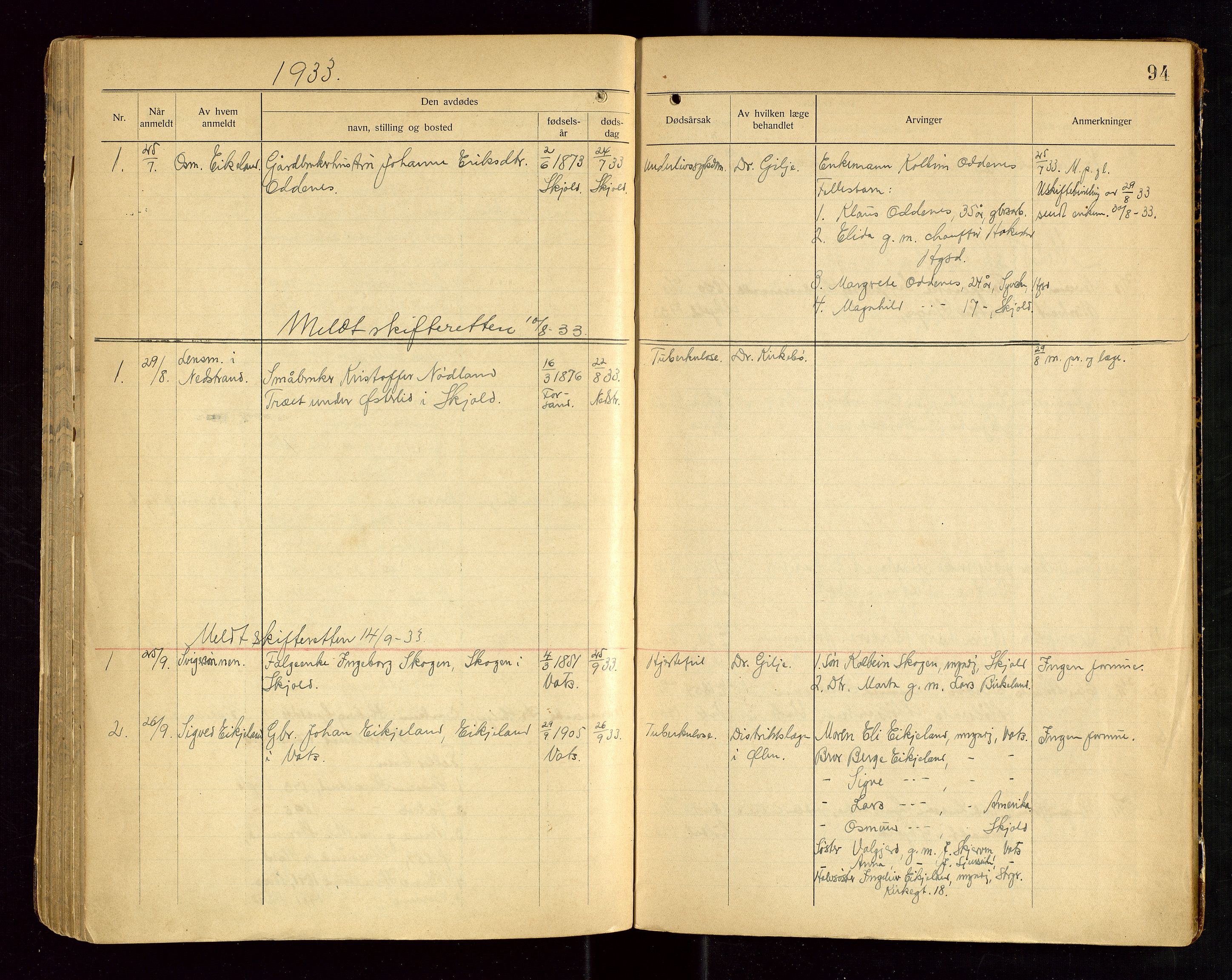 Skjold lensmannskontor, AV/SAST-A-100182/Gga/L0004: "Dødsfaldsprotkol for Skjold", 1922-1934, p. 94