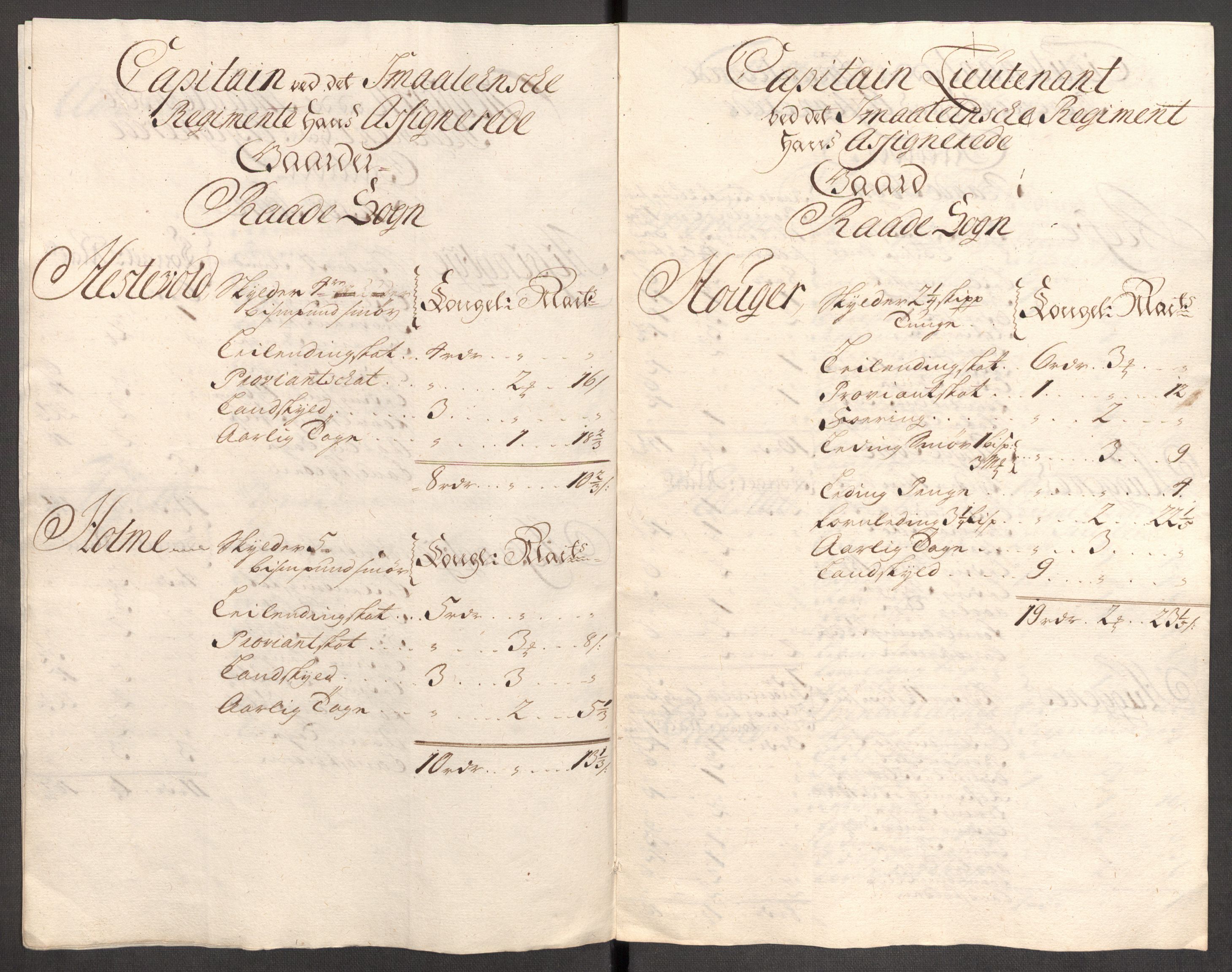 Rentekammeret inntil 1814, Reviderte regnskaper, Fogderegnskap, AV/RA-EA-4092/R04/L0140: Fogderegnskap Moss, Onsøy, Tune, Veme og Åbygge, 1715-1716, p. 164