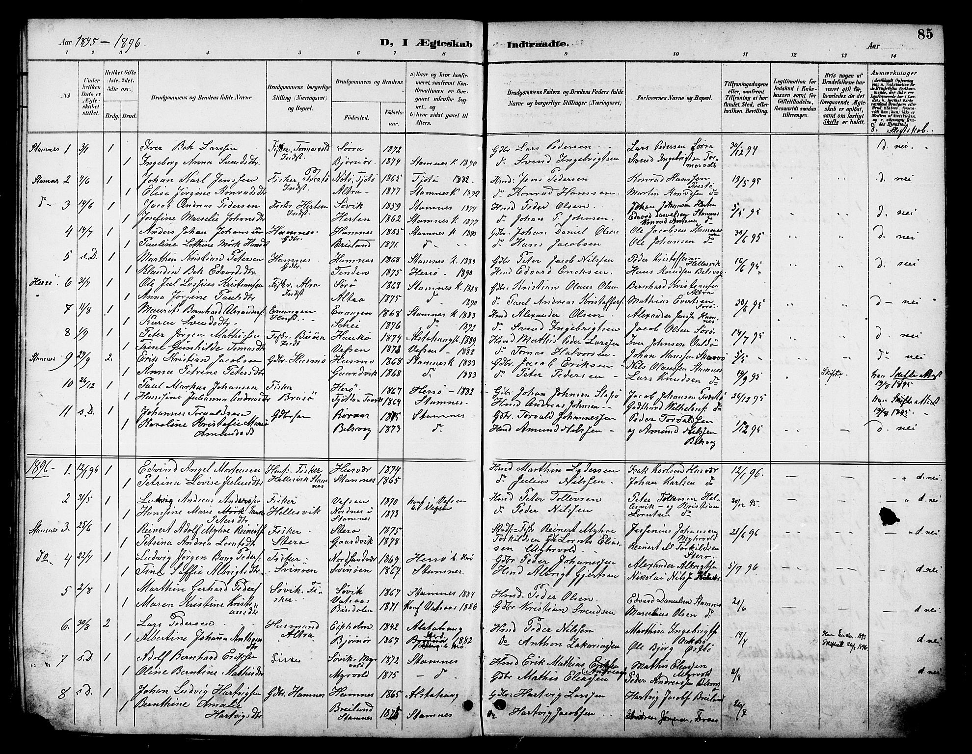 Ministerialprotokoller, klokkerbøker og fødselsregistre - Nordland, AV/SAT-A-1459/830/L0463: Parish register (copy) no. 830C05, 1895-1906, p. 85