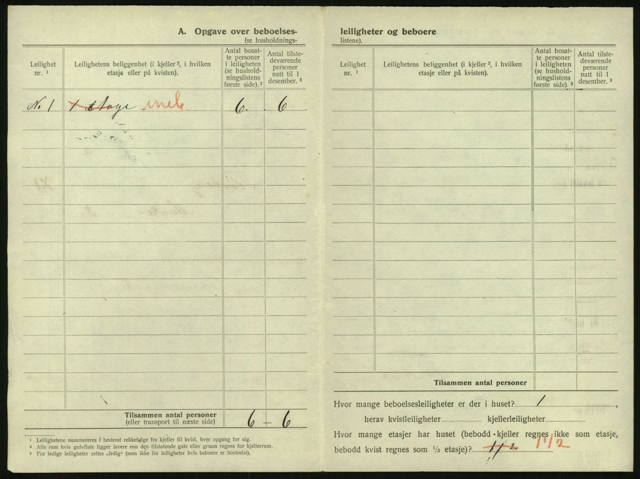 SAKO, 1920 census for Tønsberg, 1920, p. 1152