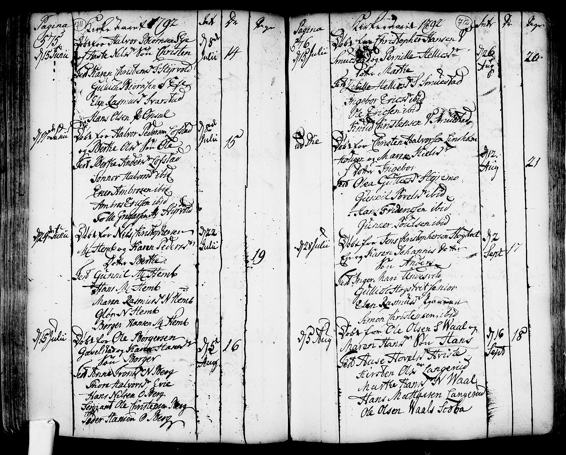 Lardal kirkebøker, SAKO/A-350/F/Fa/L0003: Parish register (official) no. I 3, 1733-1815, p. 711-712