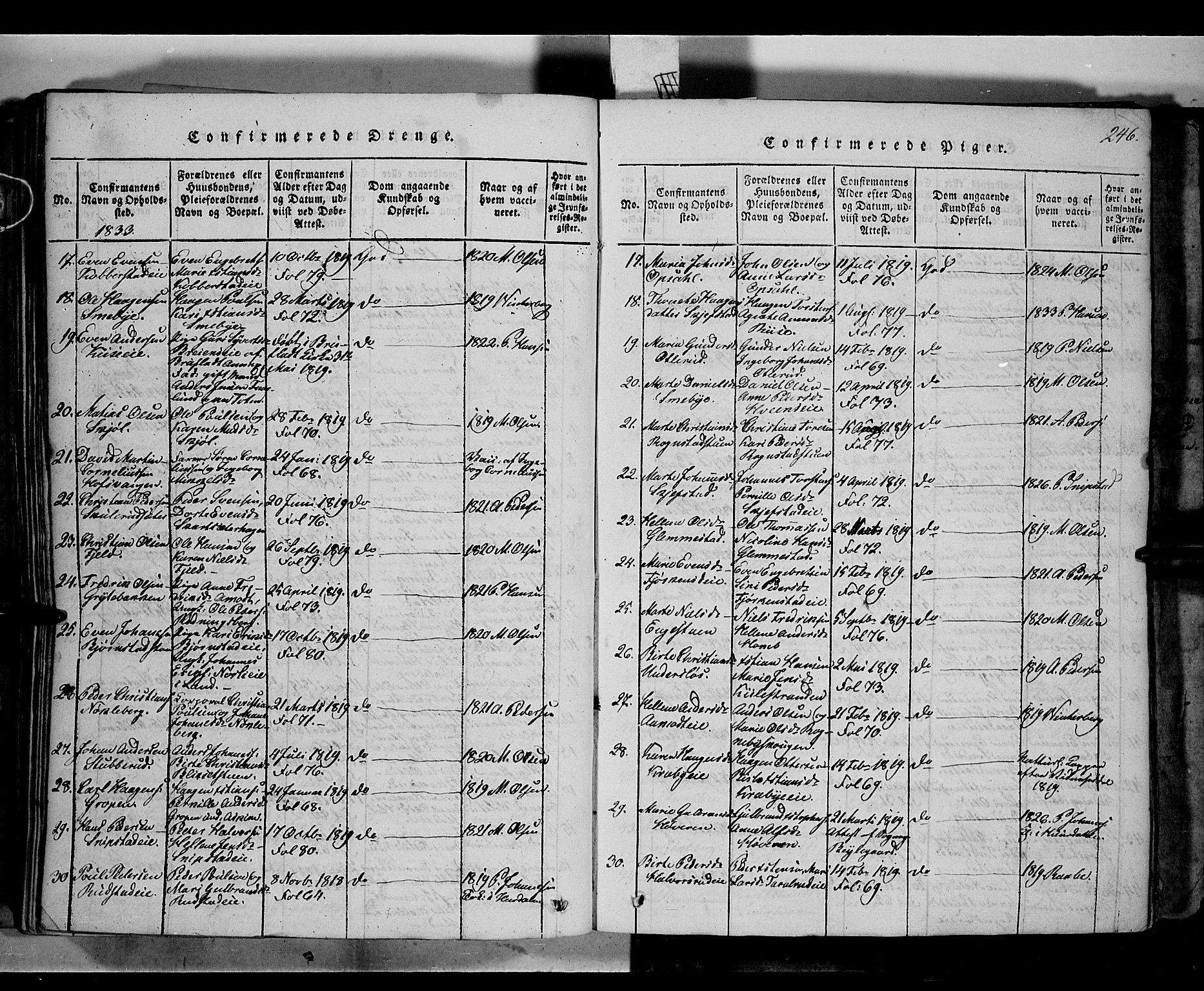 Østre Toten prestekontor, SAH/PREST-104/H/Ha/Haa/L0001: Parish register (official) no. 1, 1828-1839, p. 246
