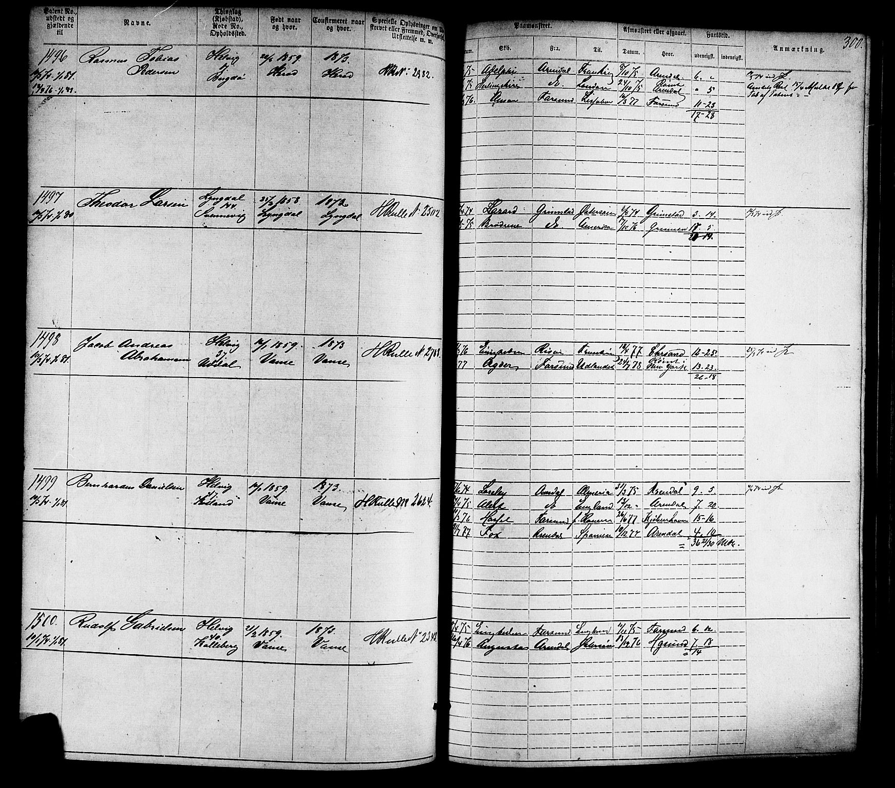 Farsund mønstringskrets, SAK/2031-0017/F/Fa/L0005: Annotasjonsrulle nr 1-1910 med register, Z-2, 1869-1877, p. 330