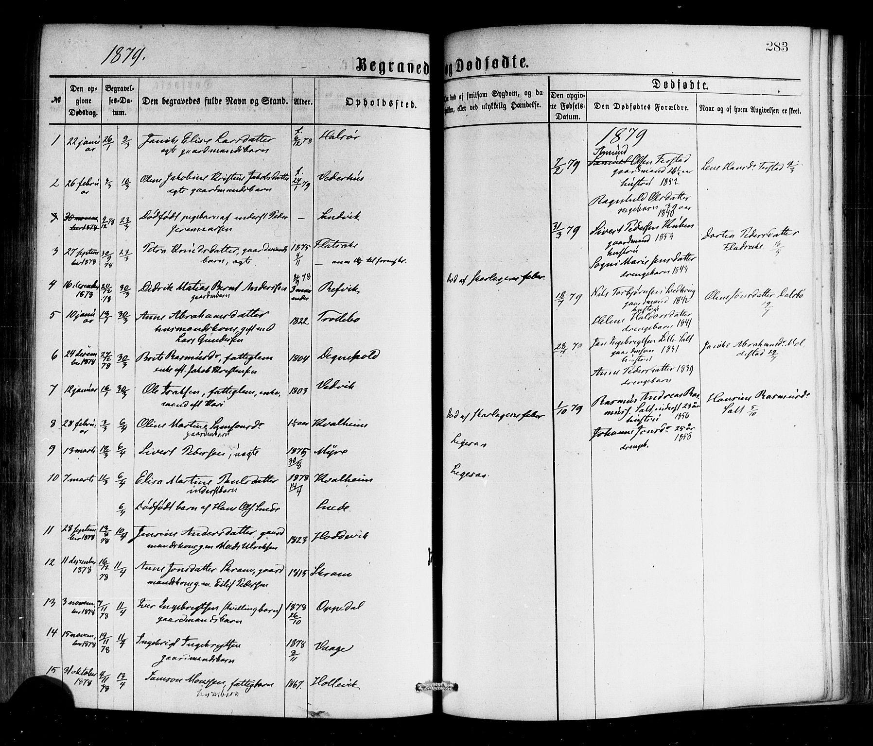 Selje sokneprestembete, SAB/A-99938/H/Ha/Haa/Haaa: Parish register (official) no. A 12, 1870-1880, p. 283