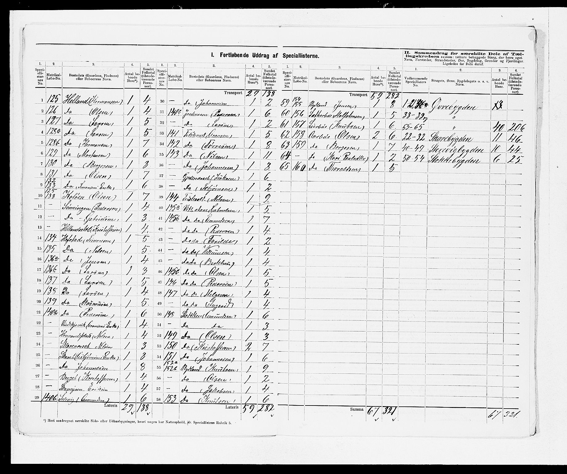 SAB, 1875 census for 1222P Fitjar, 1875, p. 9