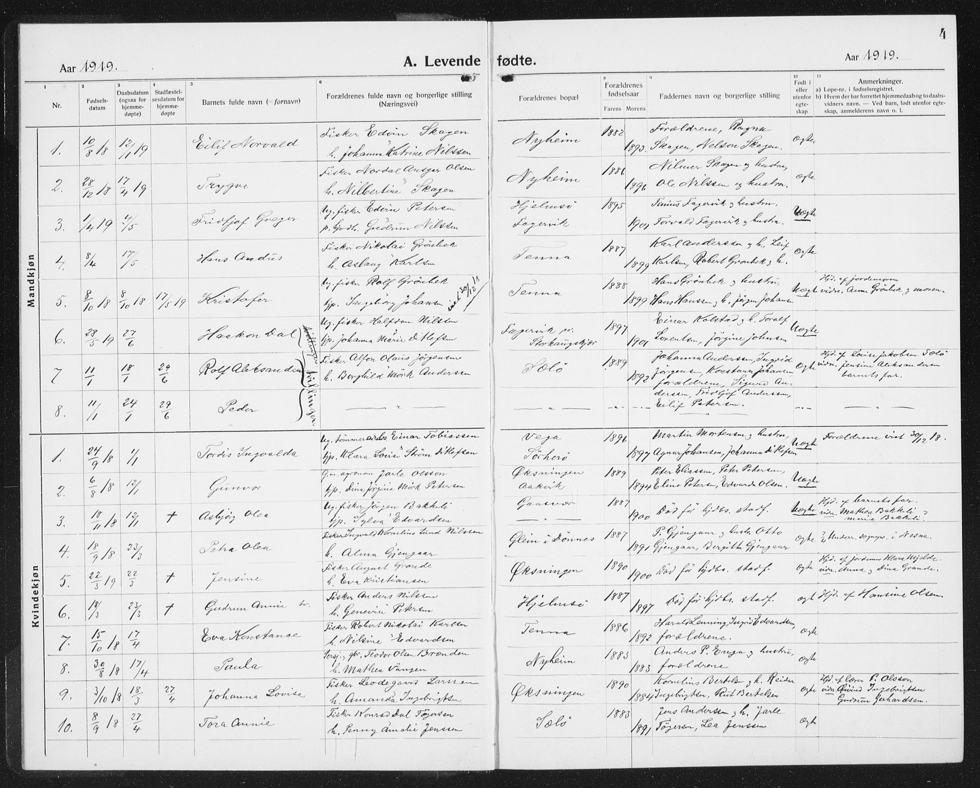 Ministerialprotokoller, klokkerbøker og fødselsregistre - Nordland, SAT/A-1459/834/L0517: Parish register (copy) no. 834C07, 1919-1939, p. 4