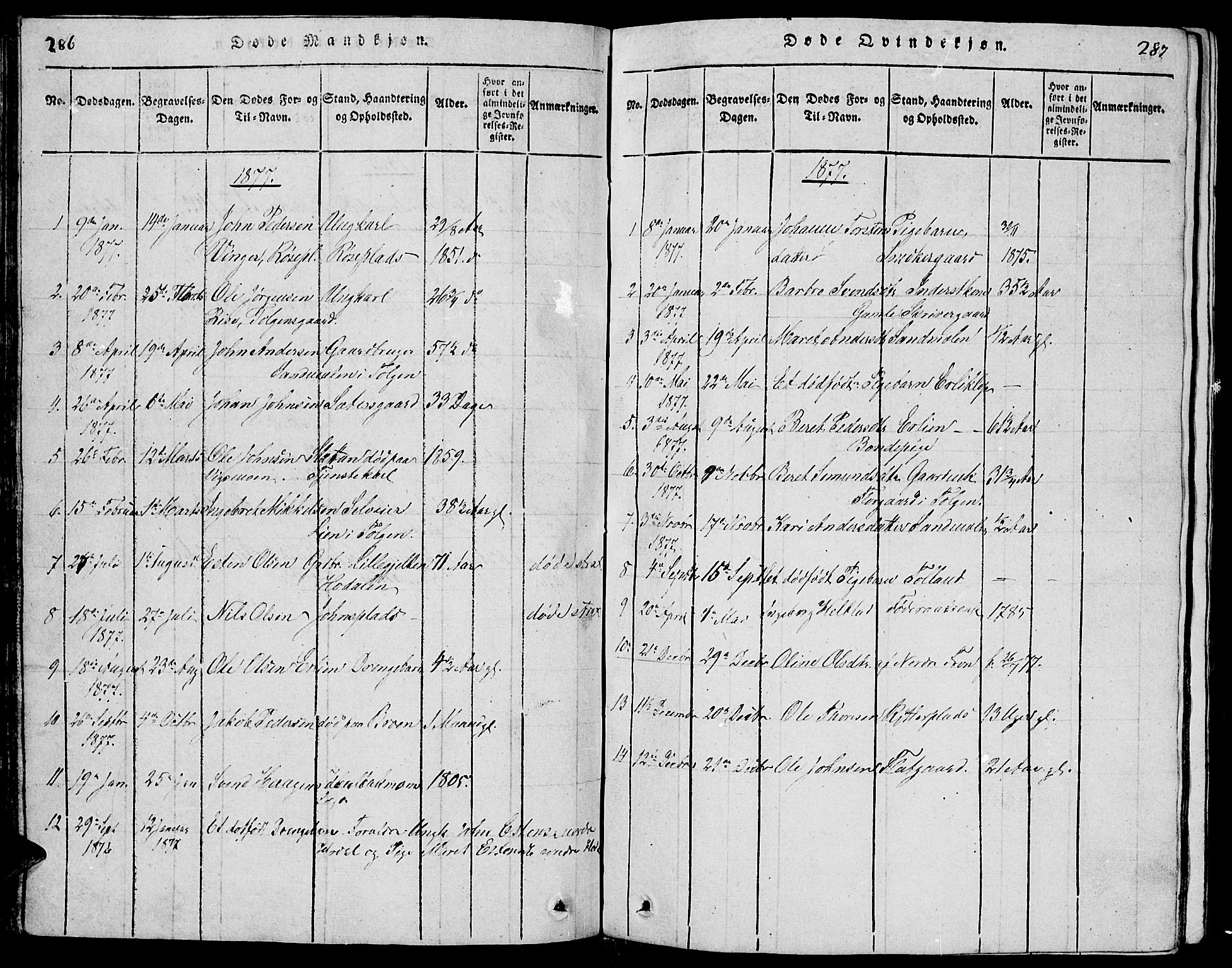 Tolga prestekontor, AV/SAH-PREST-062/L/L0001: Parish register (copy) no. 1, 1814-1877, p. 286-287