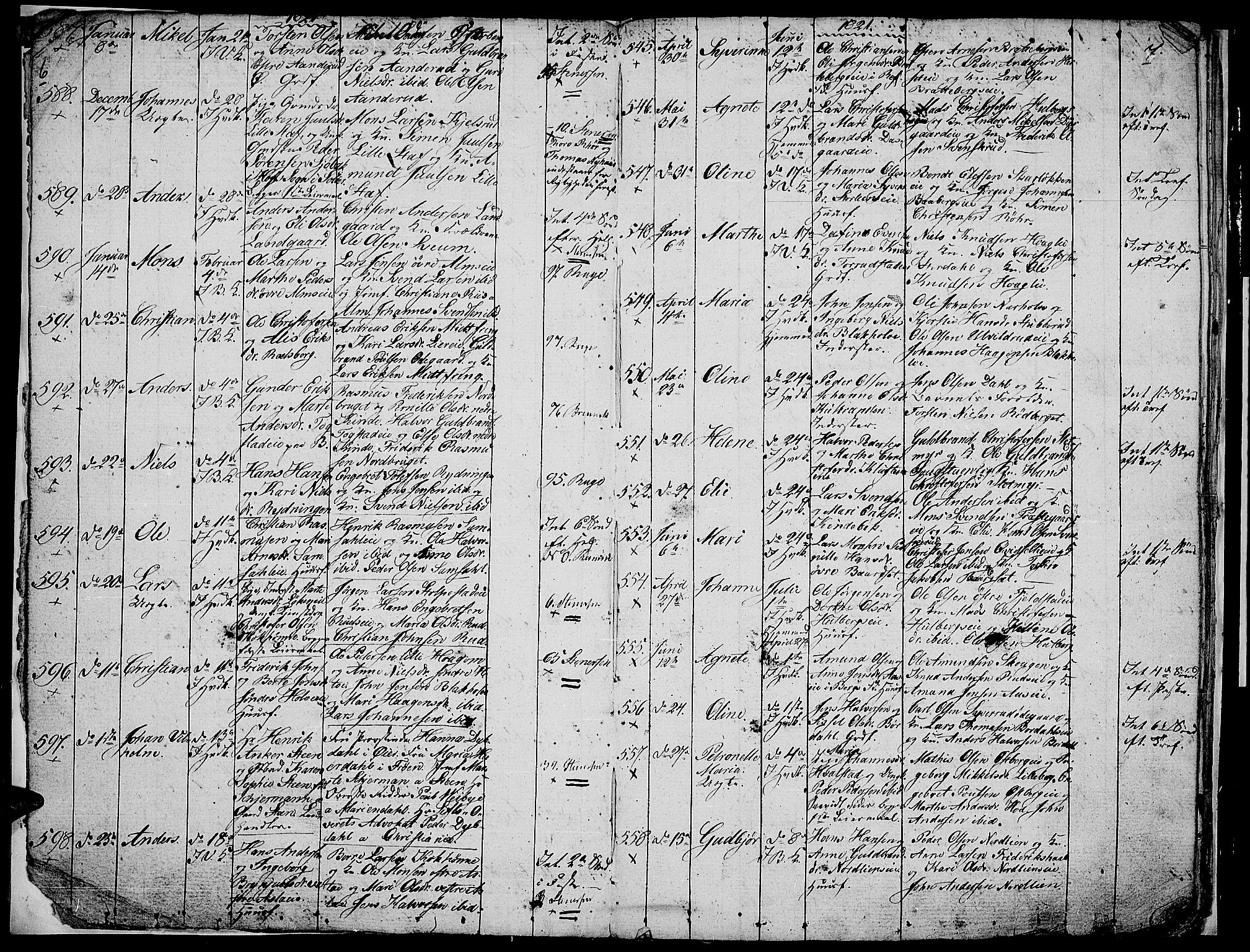 Ringsaker prestekontor, AV/SAH-PREST-014/L/La/L0002: Parish register (copy) no. 2, 1821-1823, p. 6-7