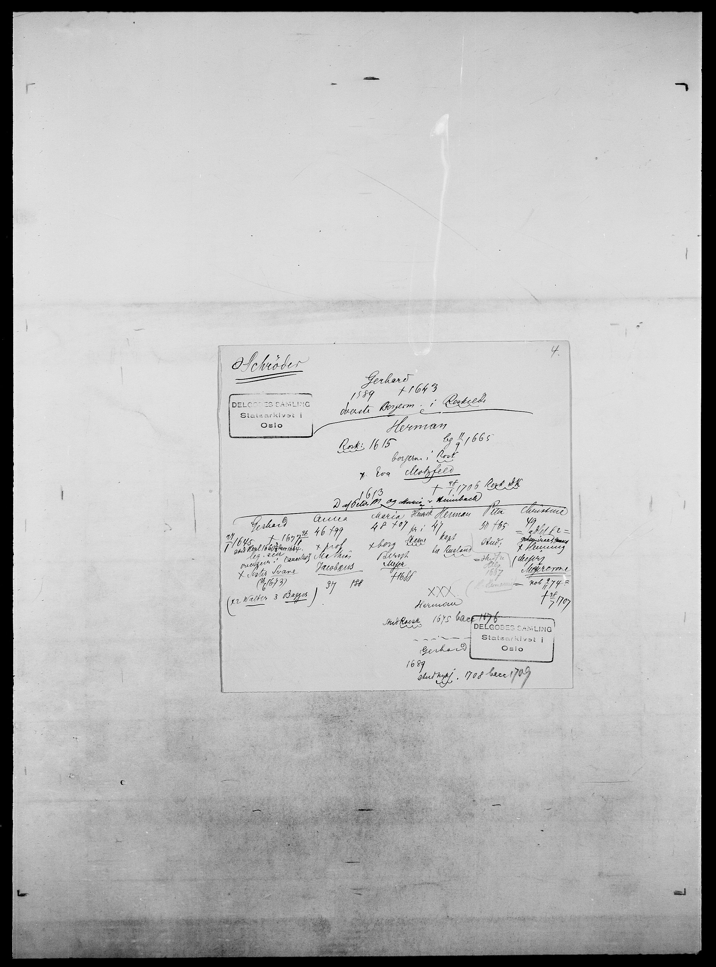 Delgobe, Charles Antoine - samling, SAO/PAO-0038/D/Da/L0035: Schnabel - sjetman, p. 187