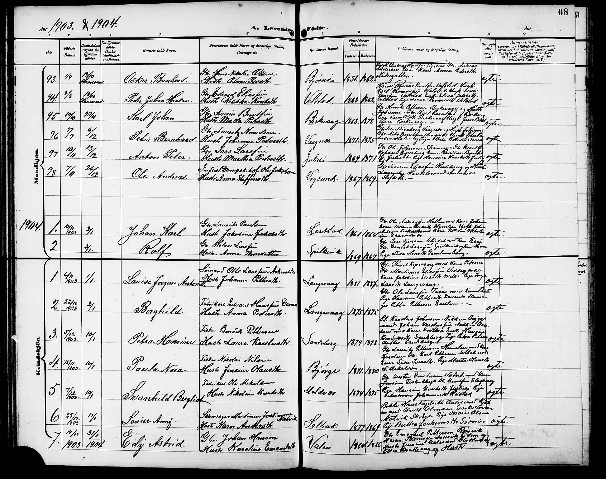 Ministerialprotokoller, klokkerbøker og fødselsregistre - Møre og Romsdal, SAT/A-1454/528/L0432: Parish register (copy) no. 528C13, 1898-1918, p. 68