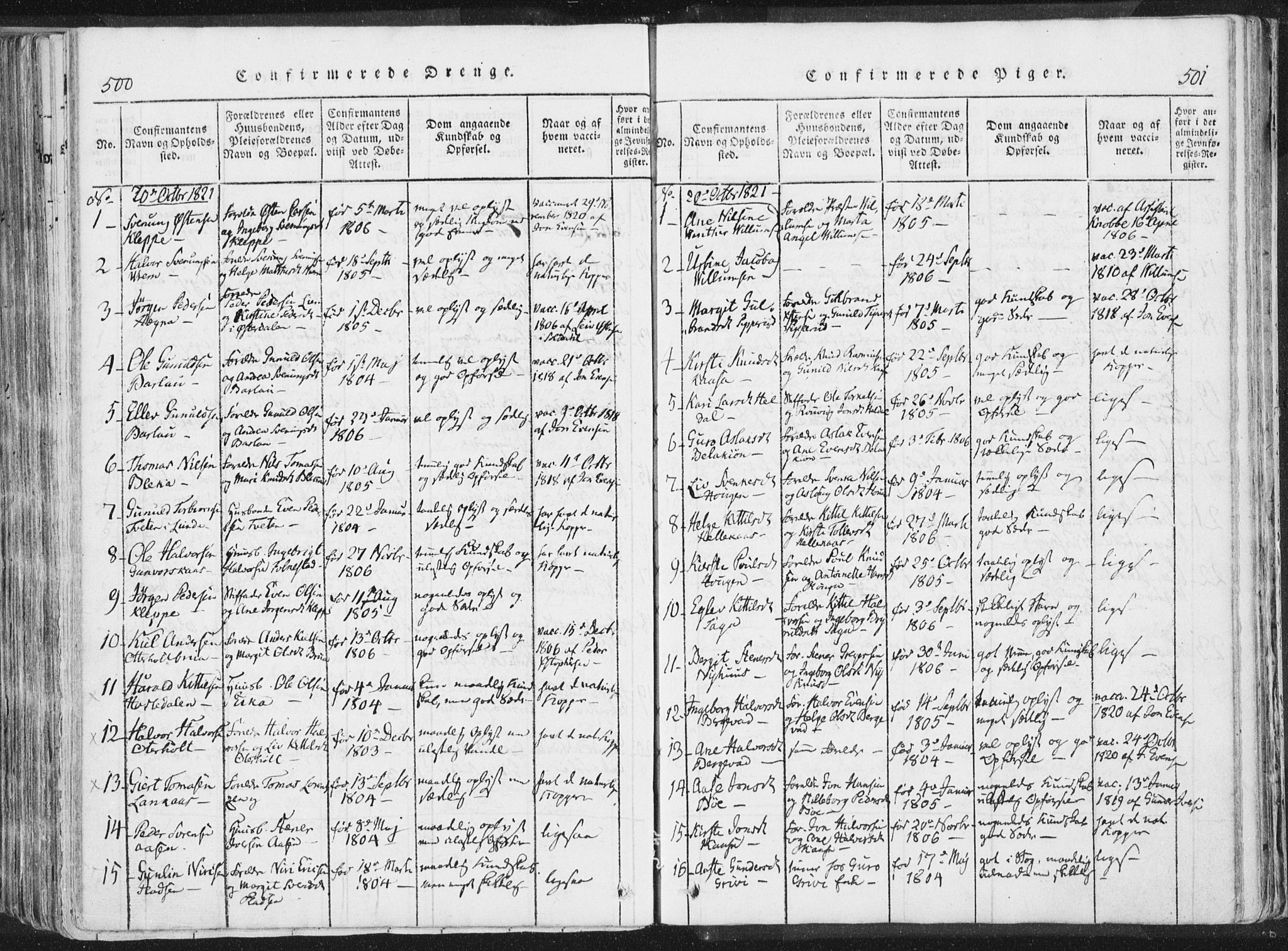 Bø kirkebøker, AV/SAKO-A-257/F/Fa/L0006: Parish register (official) no. 6, 1815-1831, p. 500-501