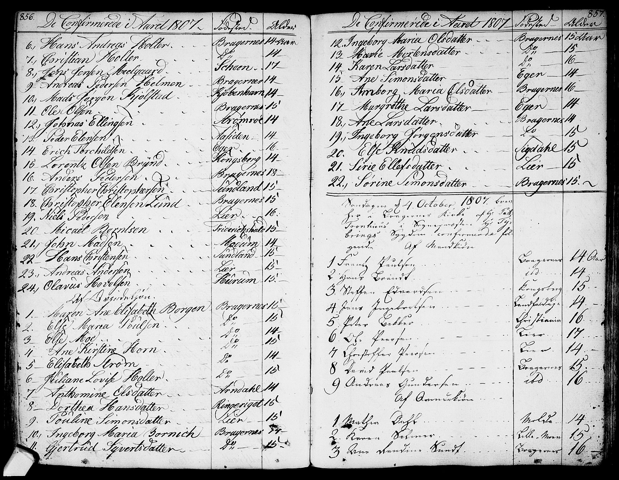 Bragernes kirkebøker, SAKO/A-6/F/Fa/L0006a: Parish register (official) no. I 6, 1782-1814, p. 856-857