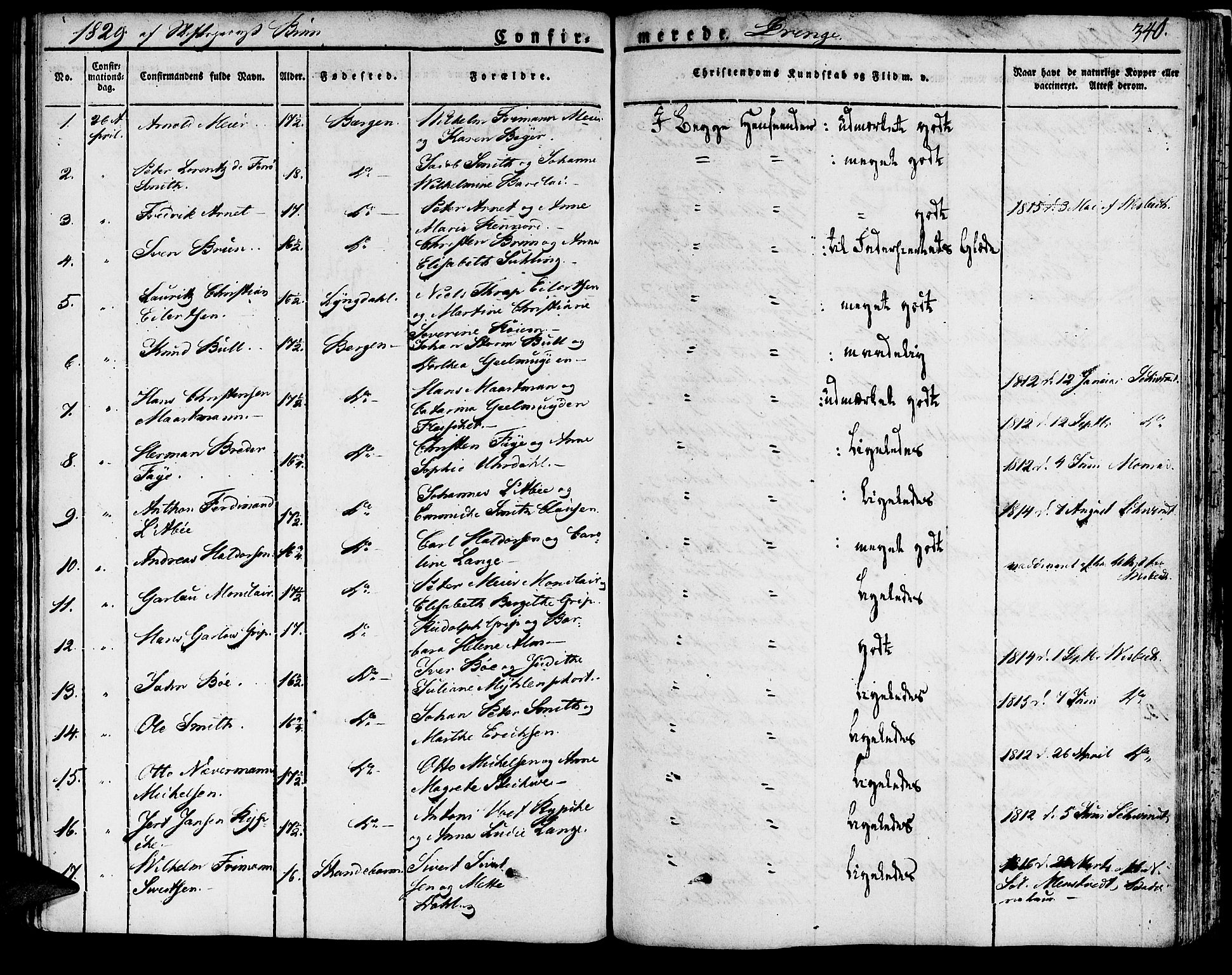 Domkirken sokneprestembete, SAB/A-74801/H/Haa/L0012: Parish register (official) no. A 12, 1821-1840, p. 340