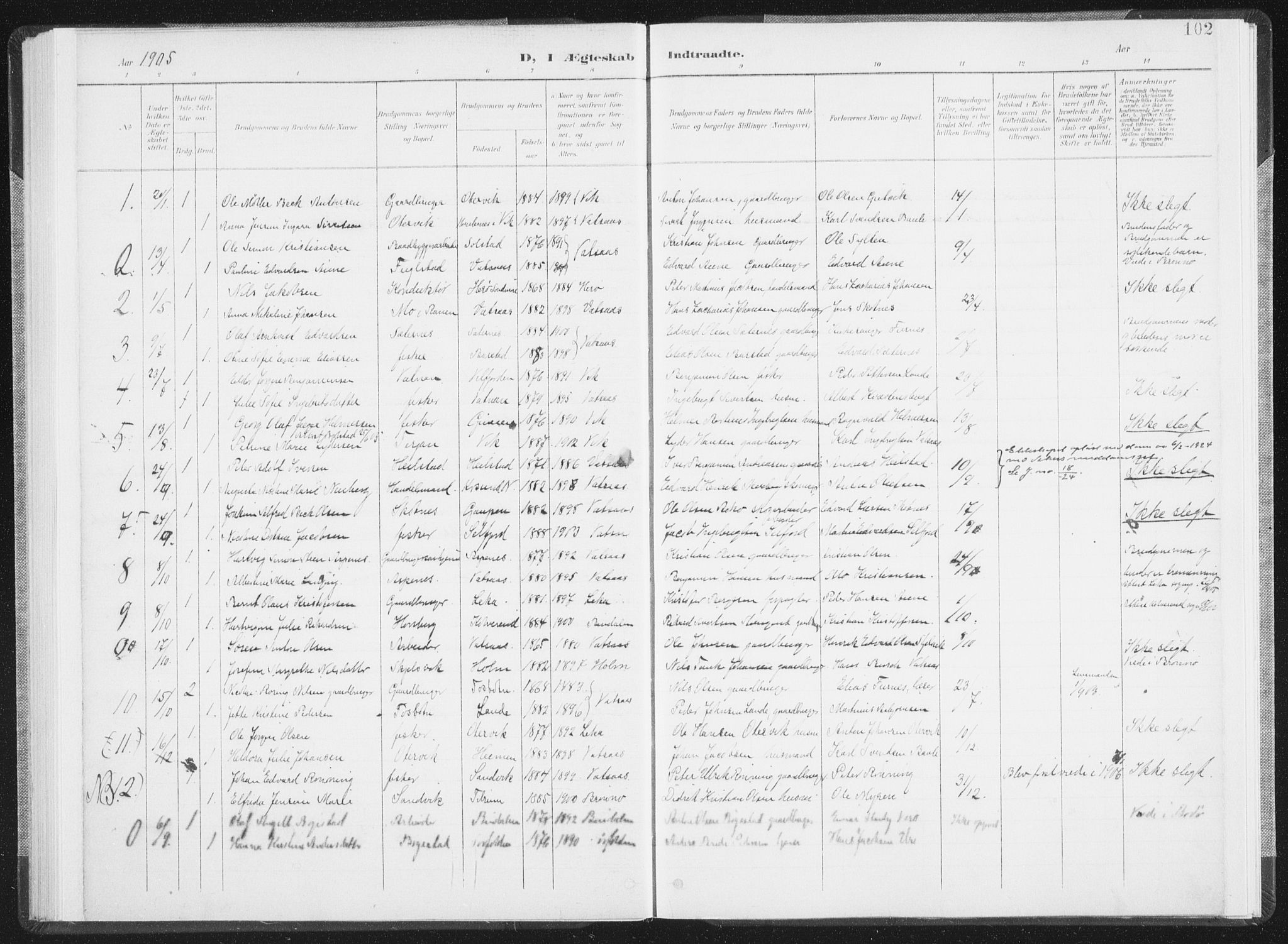 Ministerialprotokoller, klokkerbøker og fødselsregistre - Nordland, AV/SAT-A-1459/810/L0153: Parish register (official) no. 810A12, 1899-1914, p. 102