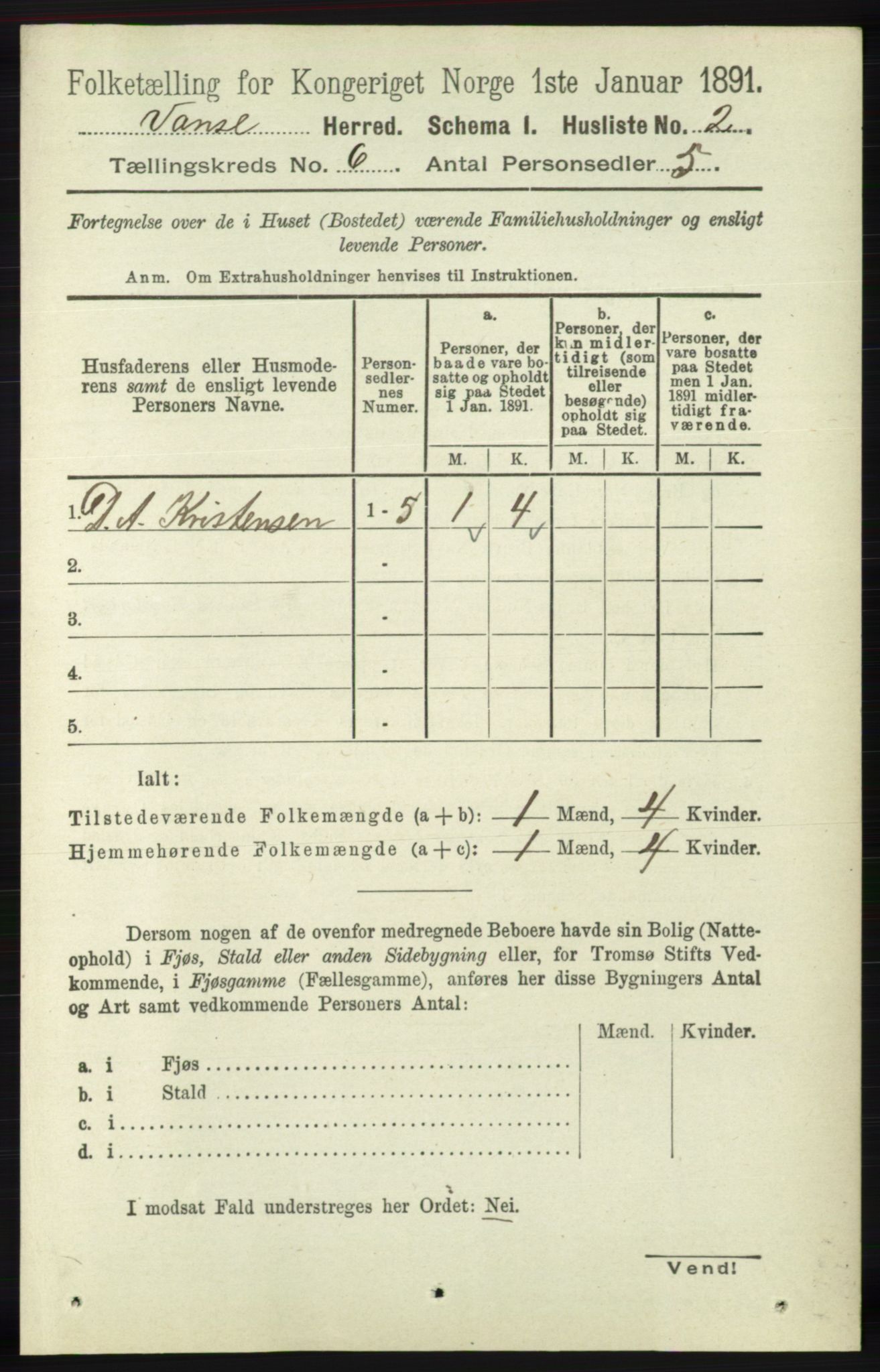 RA, 1891 census for 1041 Vanse, 1891, p. 3400