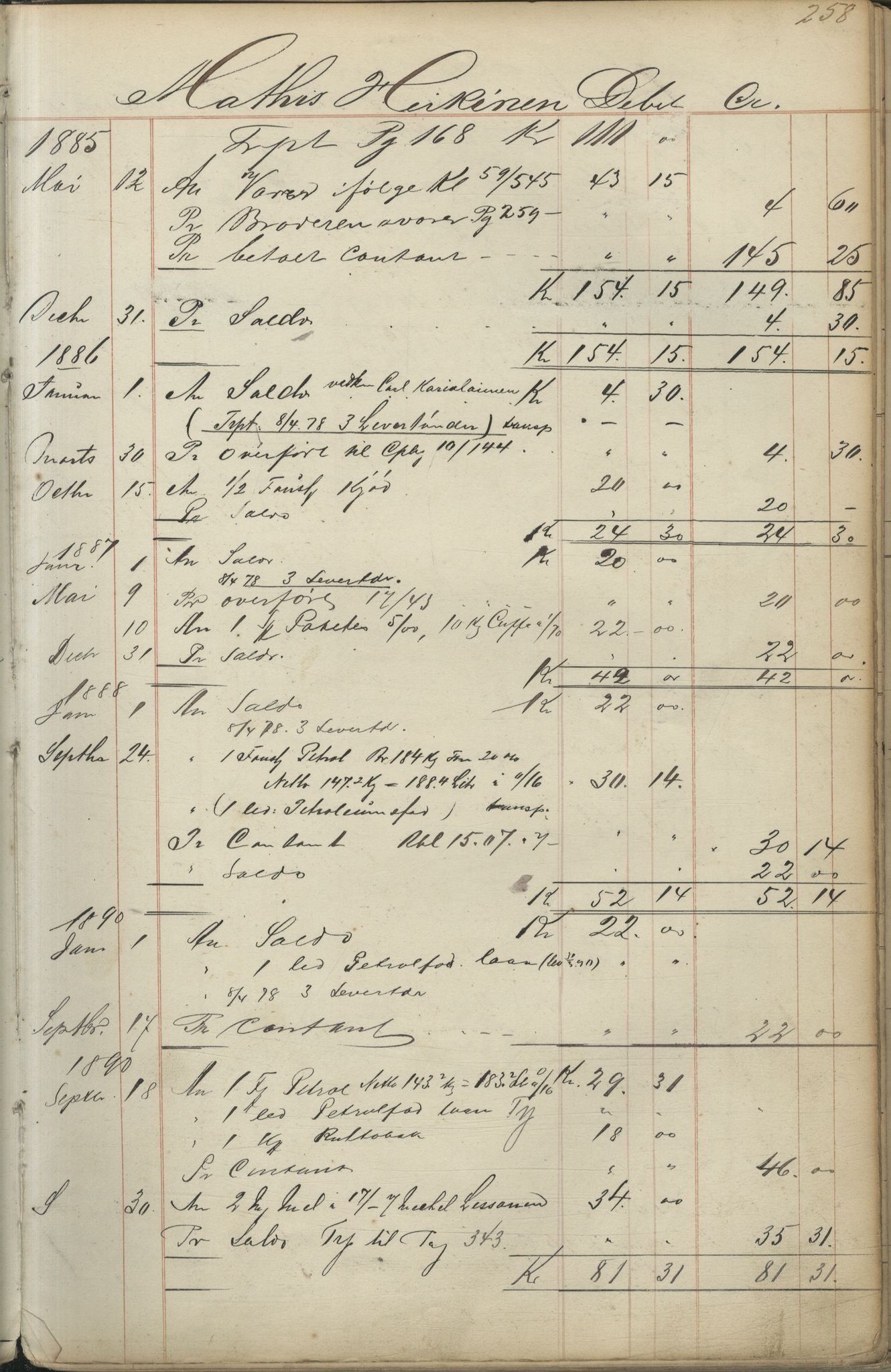 Brodtkorb handel A/S, VAMU/A-0001/F/Fc/L0001/0001: Konto for kvener og nordmenn på Kolahalvøya  / Conto for Kvæner og Nordmænd paa Russefinmarken No 1, 1868-1894, p. 258