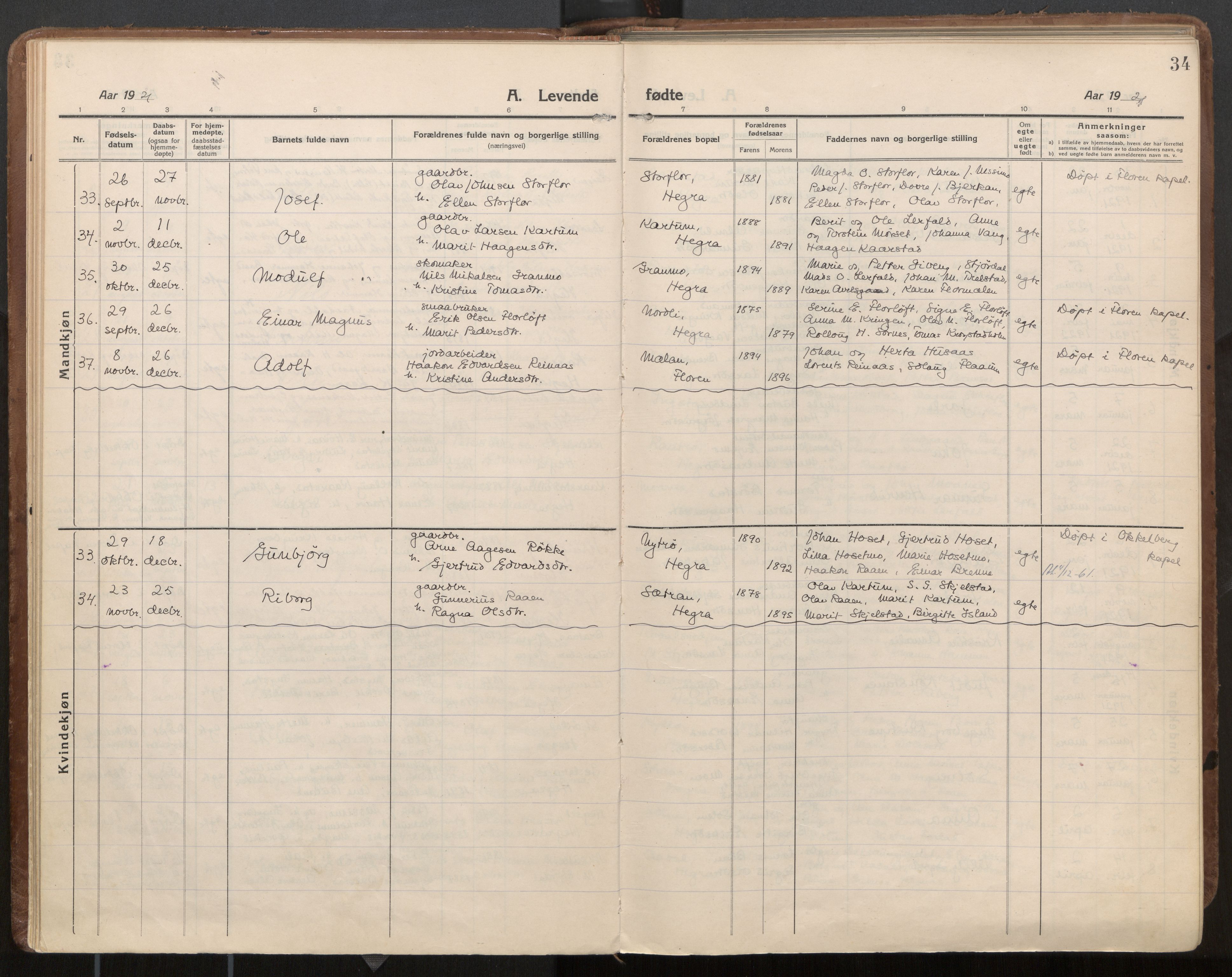 Ministerialprotokoller, klokkerbøker og fødselsregistre - Nord-Trøndelag, SAT/A-1458/703/L0037: Parish register (official) no. 703A10, 1915-1932, p. 34