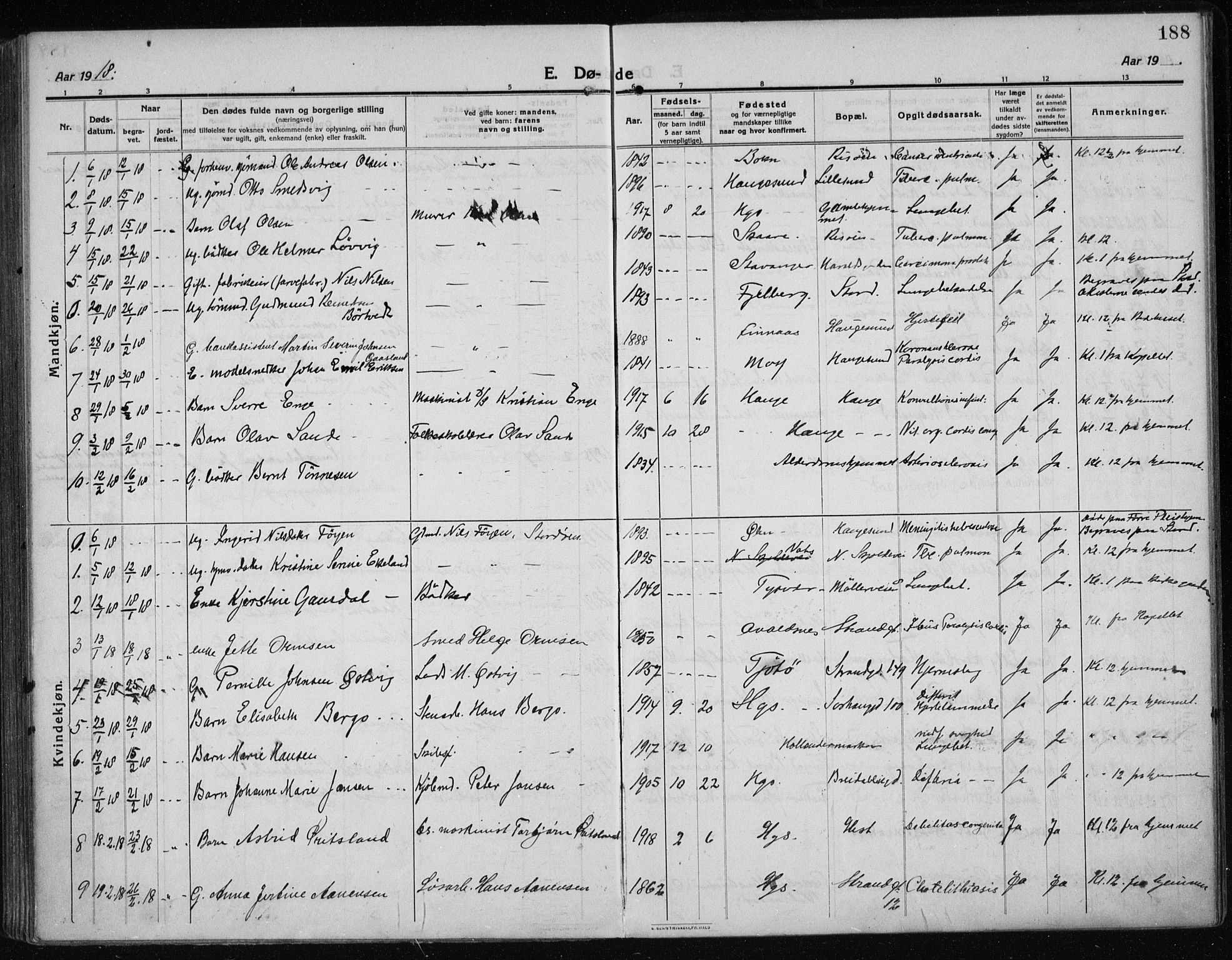 Haugesund sokneprestkontor, SAST/A -101863/H/Ha/Haa/L0009: Parish register (official) no. A 9, 1914-1929, p. 188