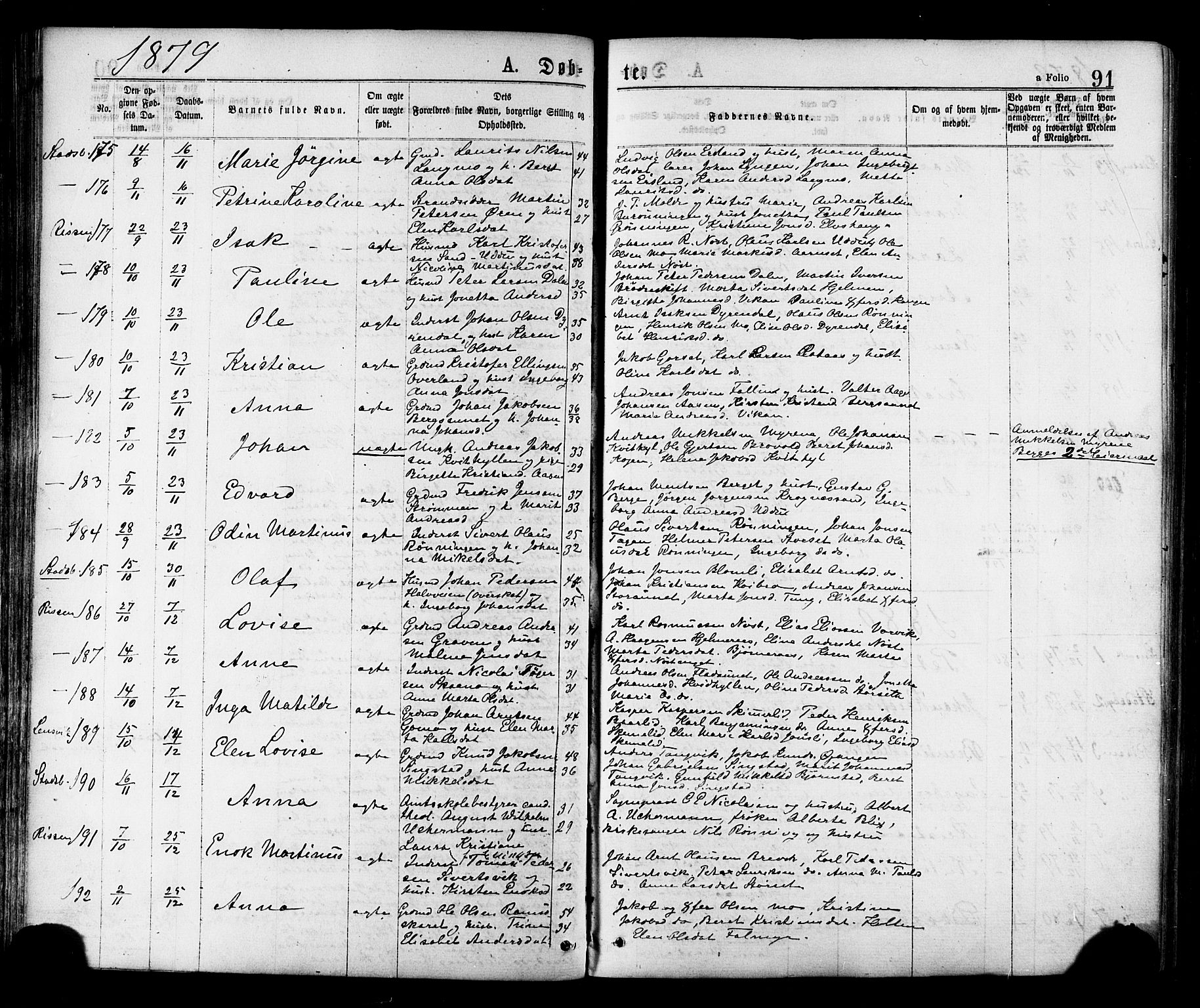 Ministerialprotokoller, klokkerbøker og fødselsregistre - Sør-Trøndelag, SAT/A-1456/646/L0613: Parish register (official) no. 646A11, 1870-1884, p. 91
