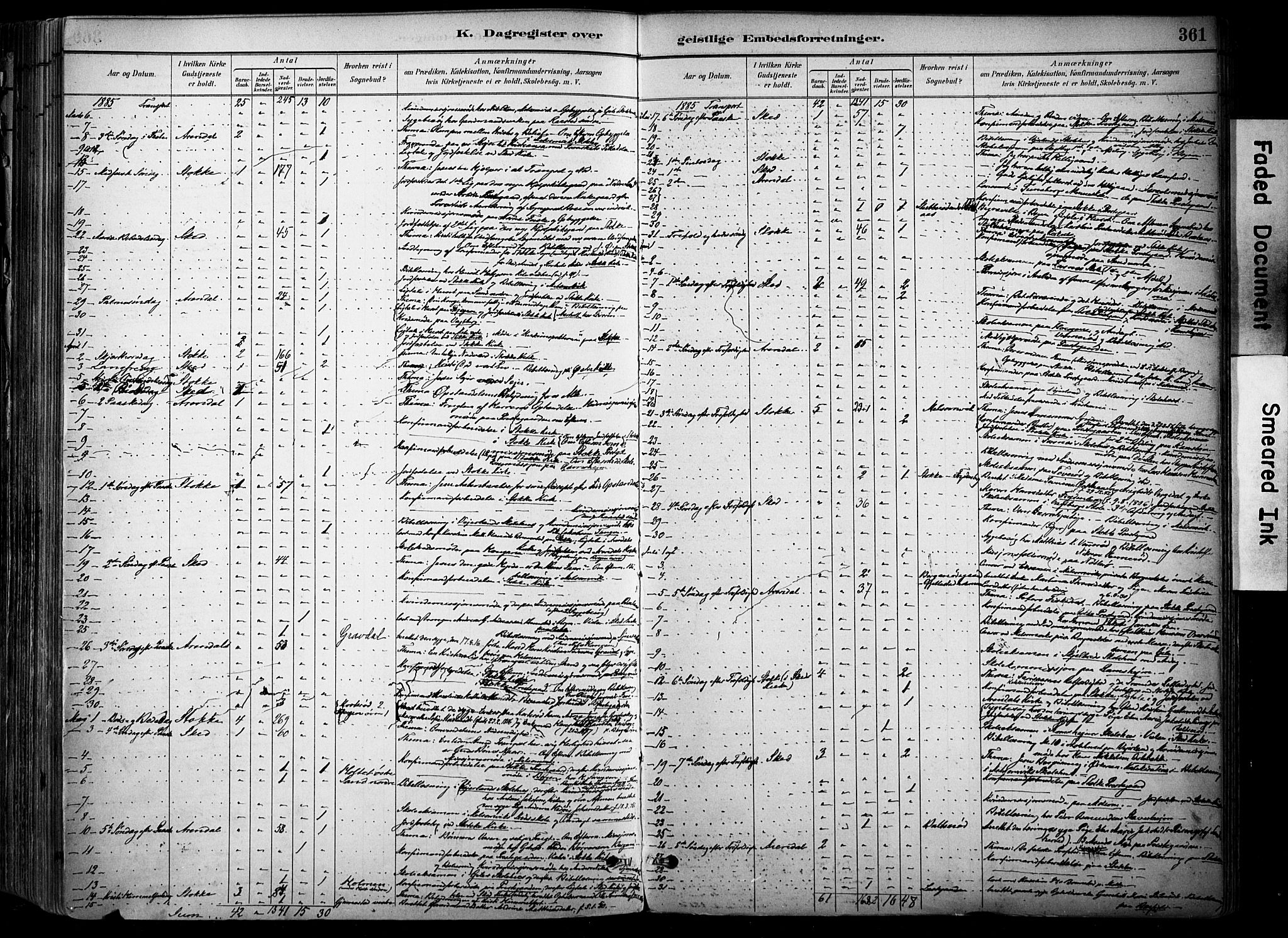 Stokke kirkebøker, SAKO/A-320/F/Fa/L0010: Parish register (official) no. I 10, 1884-1903, p. 361